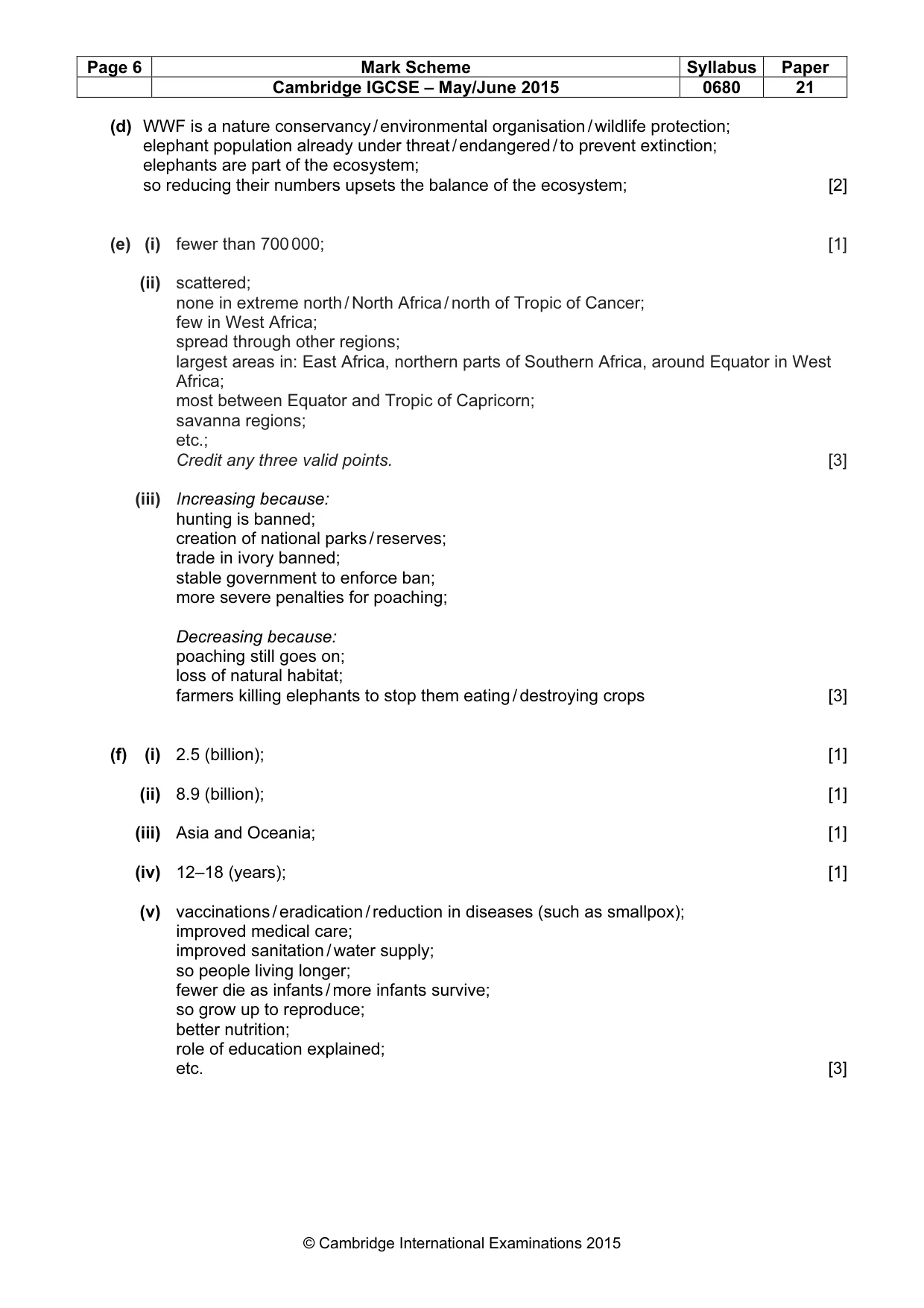 Mark scheme, page 6 of 7