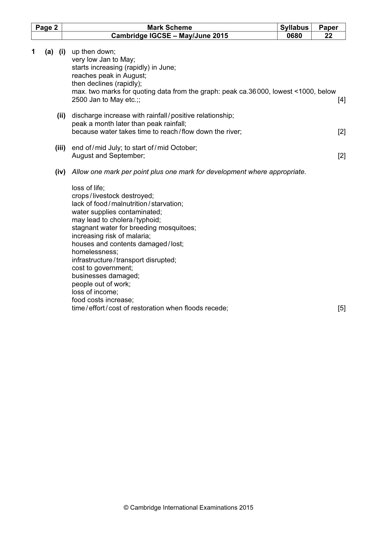 Mark scheme, page 2 of 7