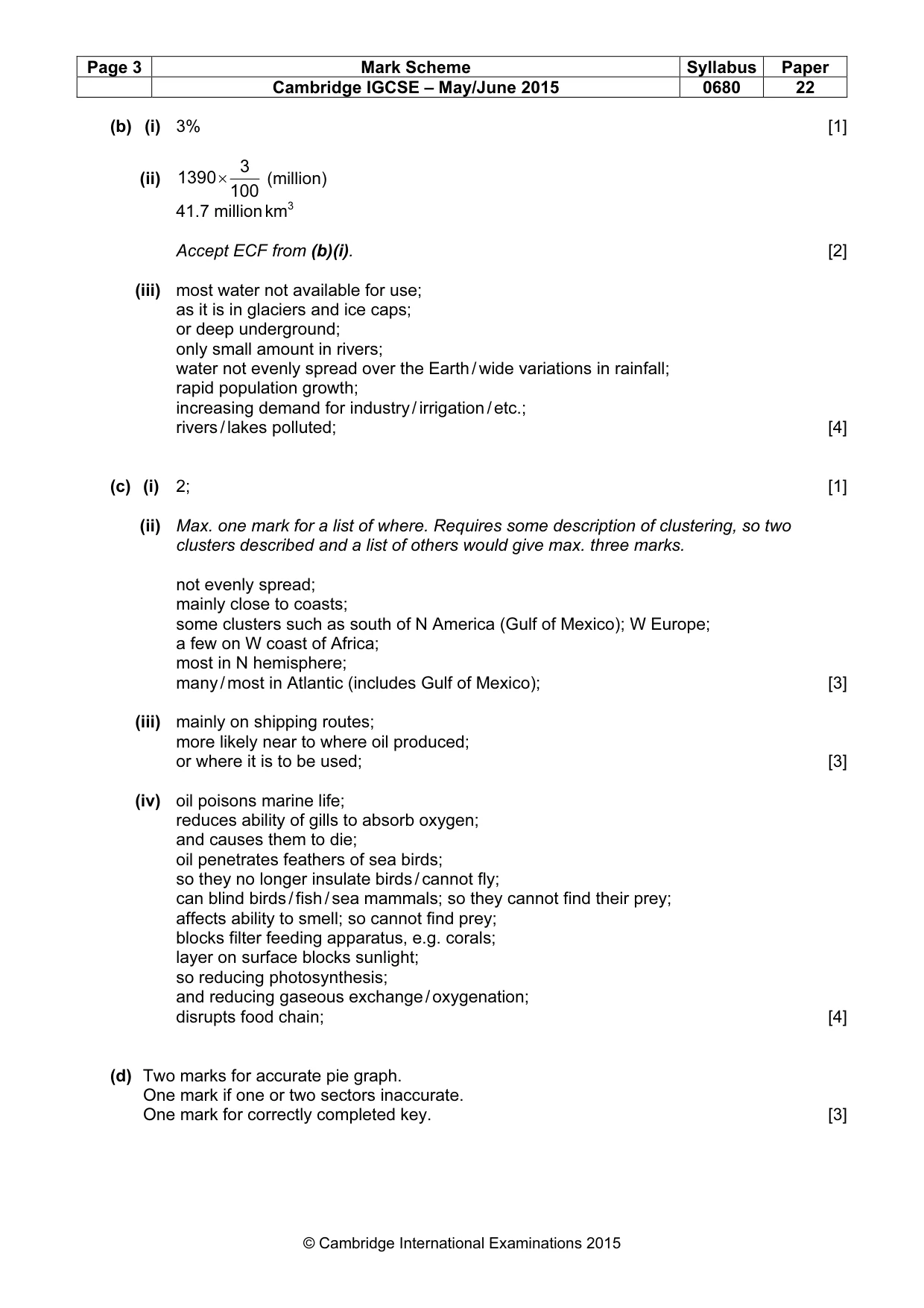 Mark scheme, page 3 of 7