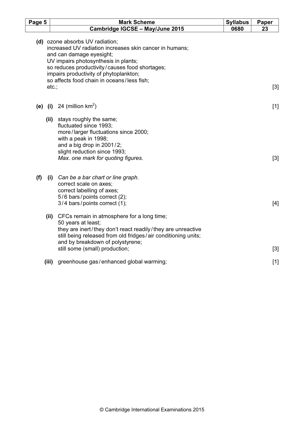 Mark scheme, page 5 of 6