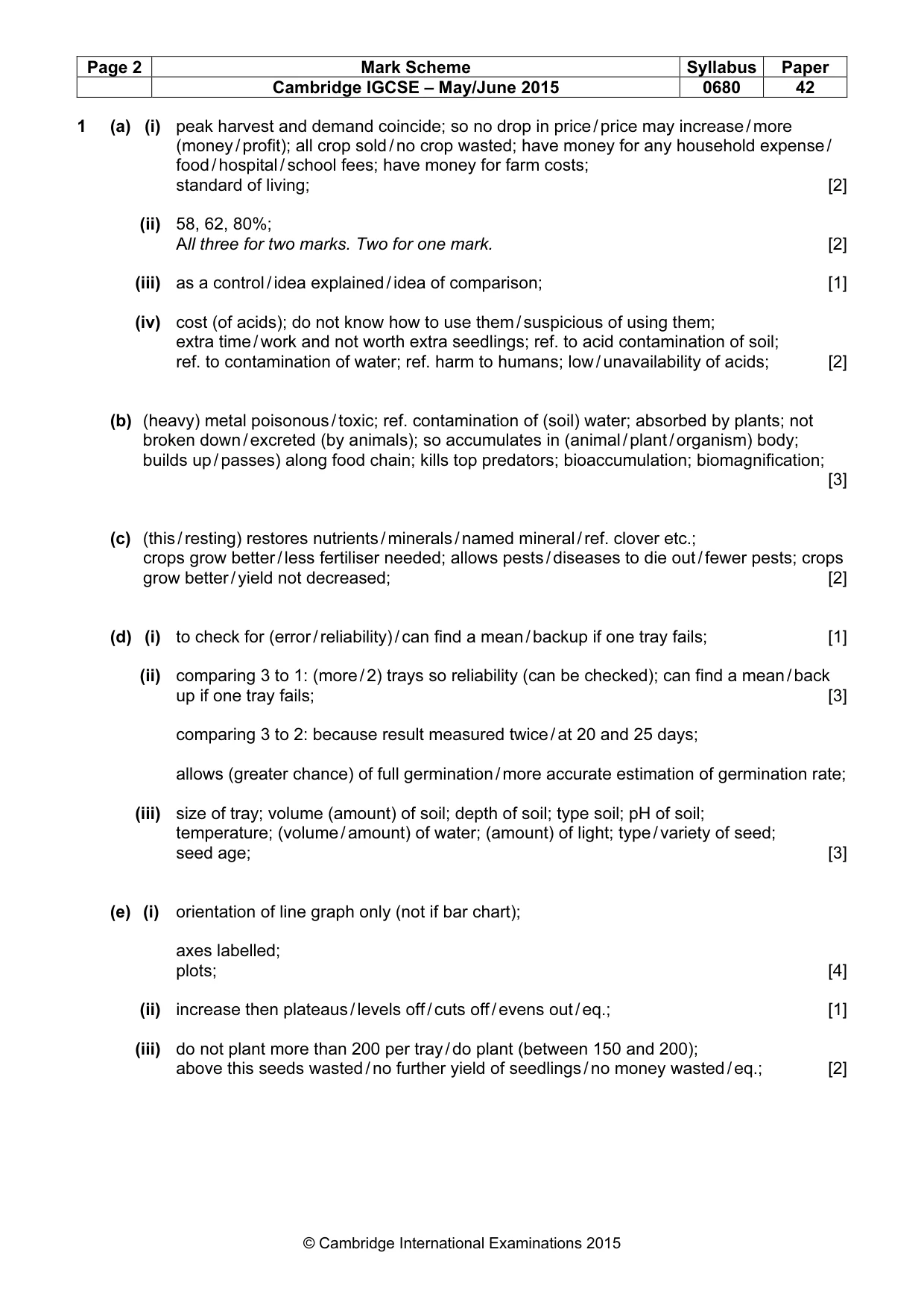 Mark scheme, page 2 of 4