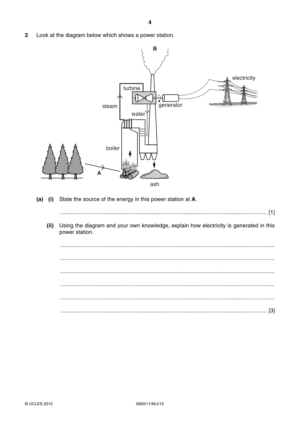 Cambridge IGCSE Environmental Management 0680 2015 May/June Paper 1 · Variant 1 question paper, page 4 of 16