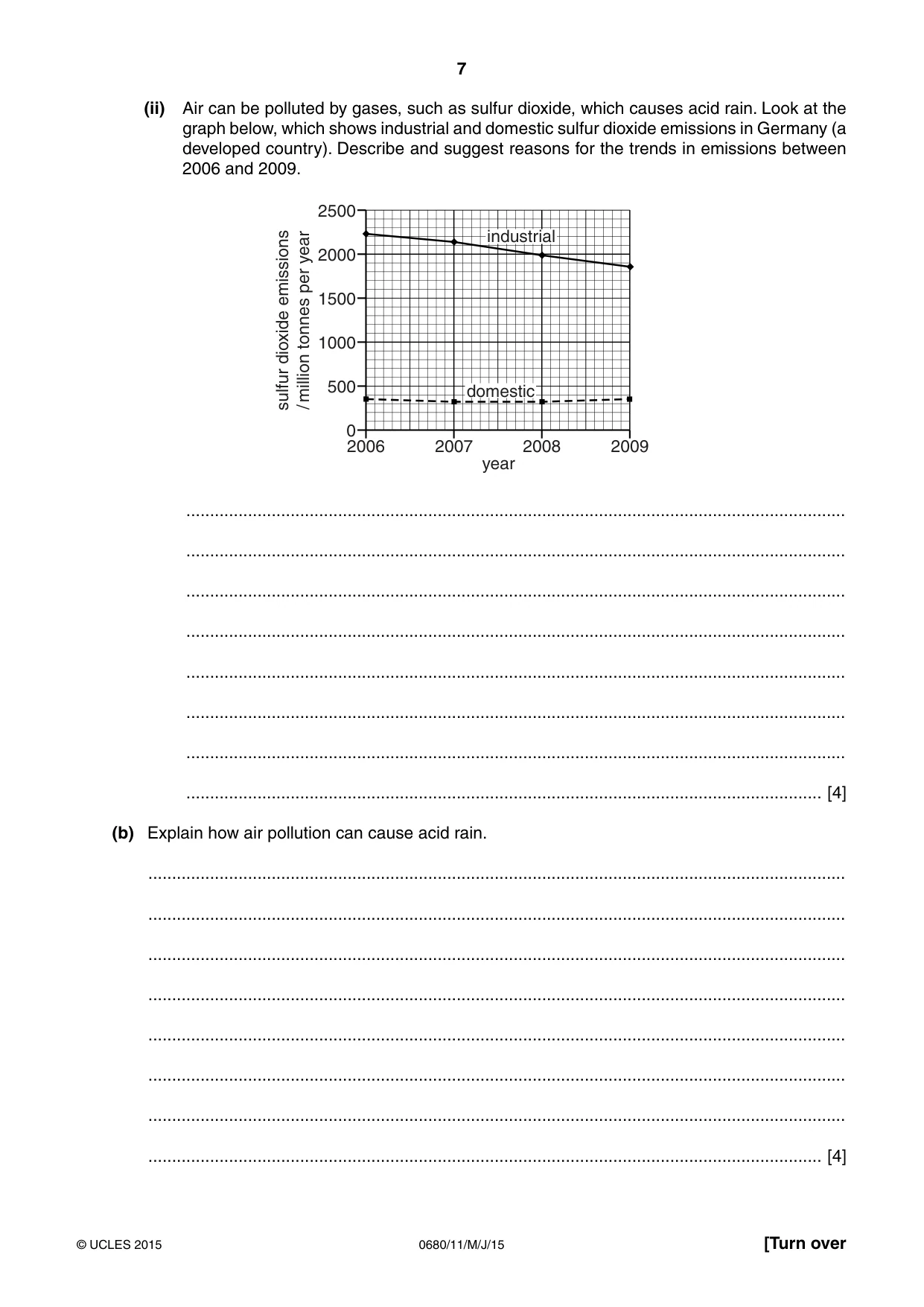 Cambridge IGCSE Environmental Management 0680 2015 May/June Paper 1 · Variant 1 question paper, page 7 of 16