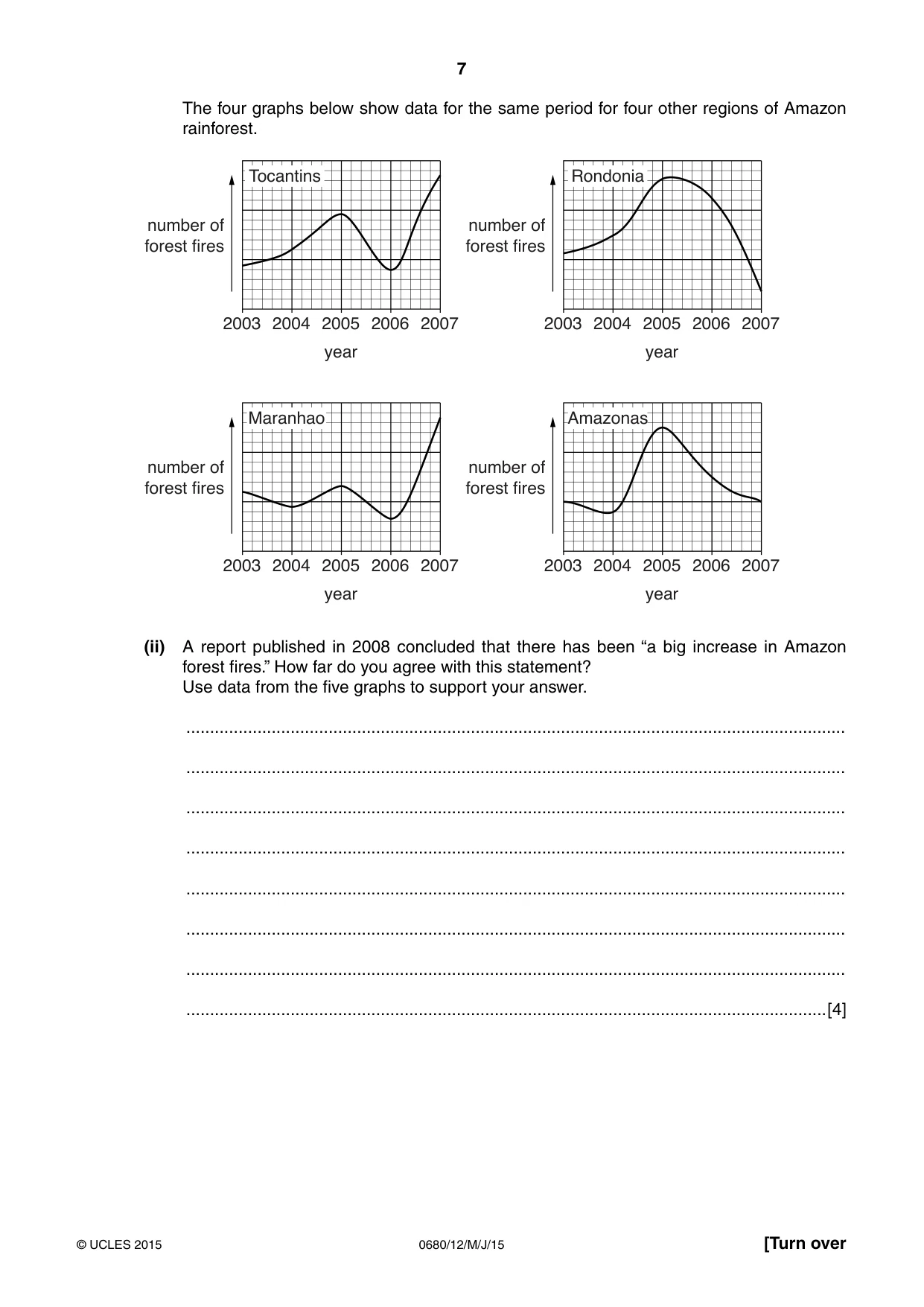 Cambridge IGCSE Environmental Management 0680 2015 May/June Paper 1 · Variant 2 question paper, page 7 of 16
