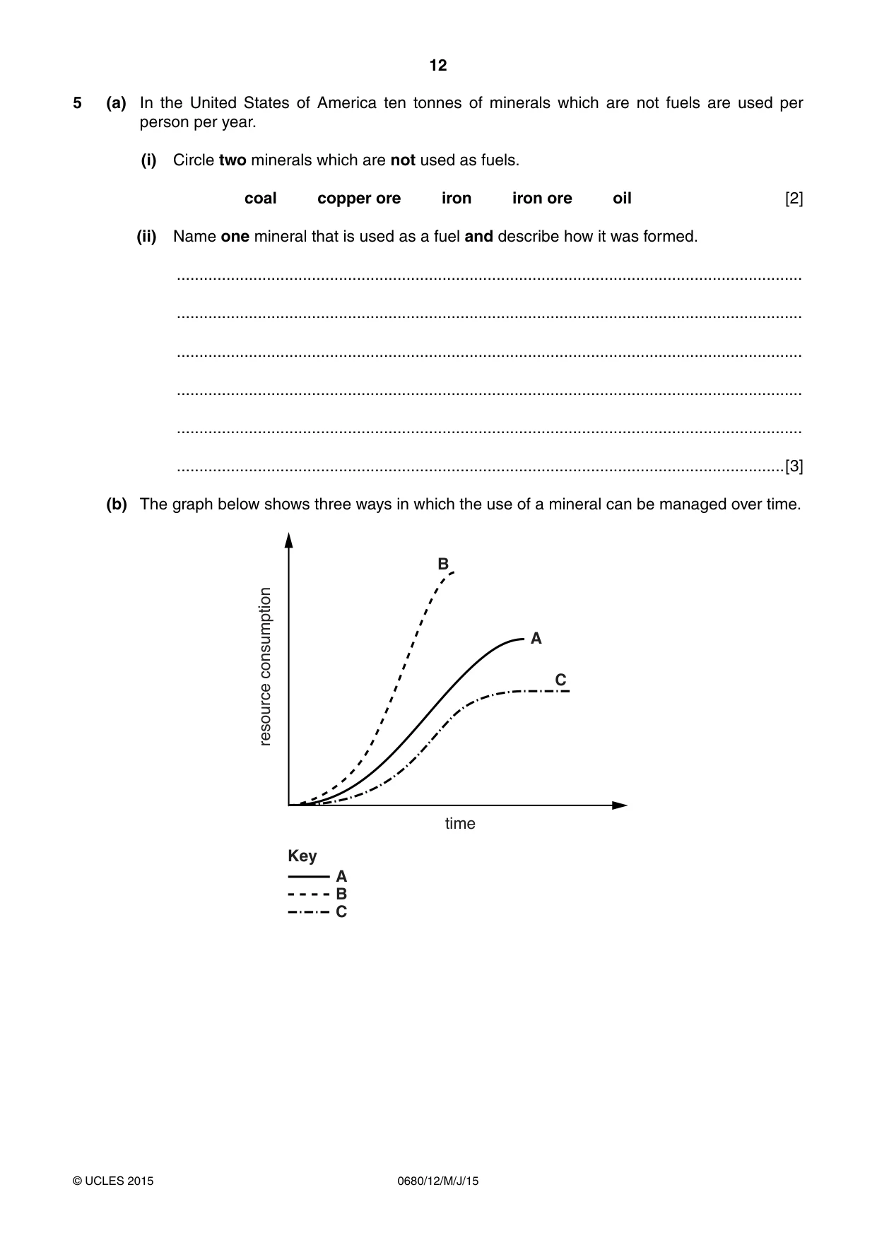 Cambridge IGCSE Environmental Management 0680 2015 May/June Paper 1 · Variant 2 question paper, page 12 of 16