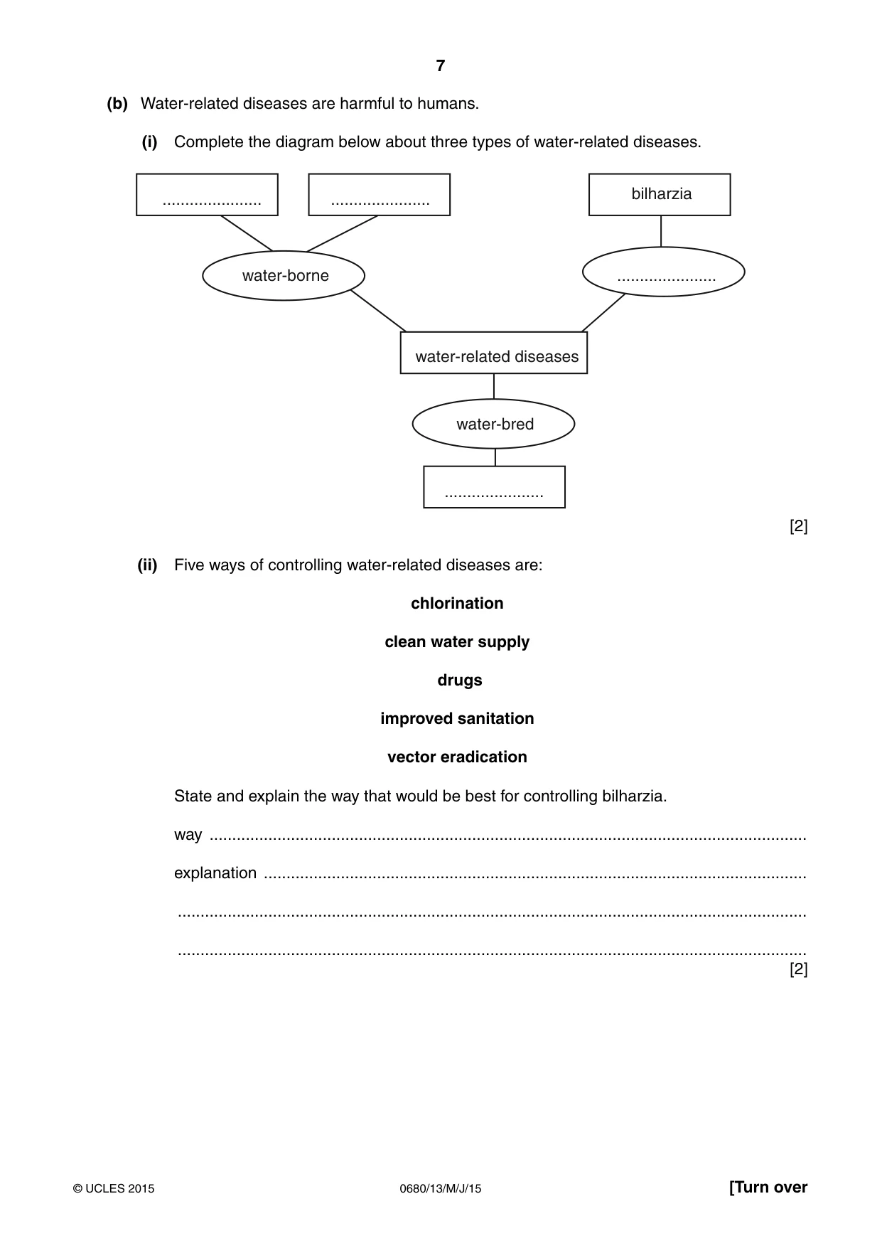 Cambridge IGCSE Environmental Management 0680 2015 May/June Paper 1 · Variant 3 question paper, page 7 of 16