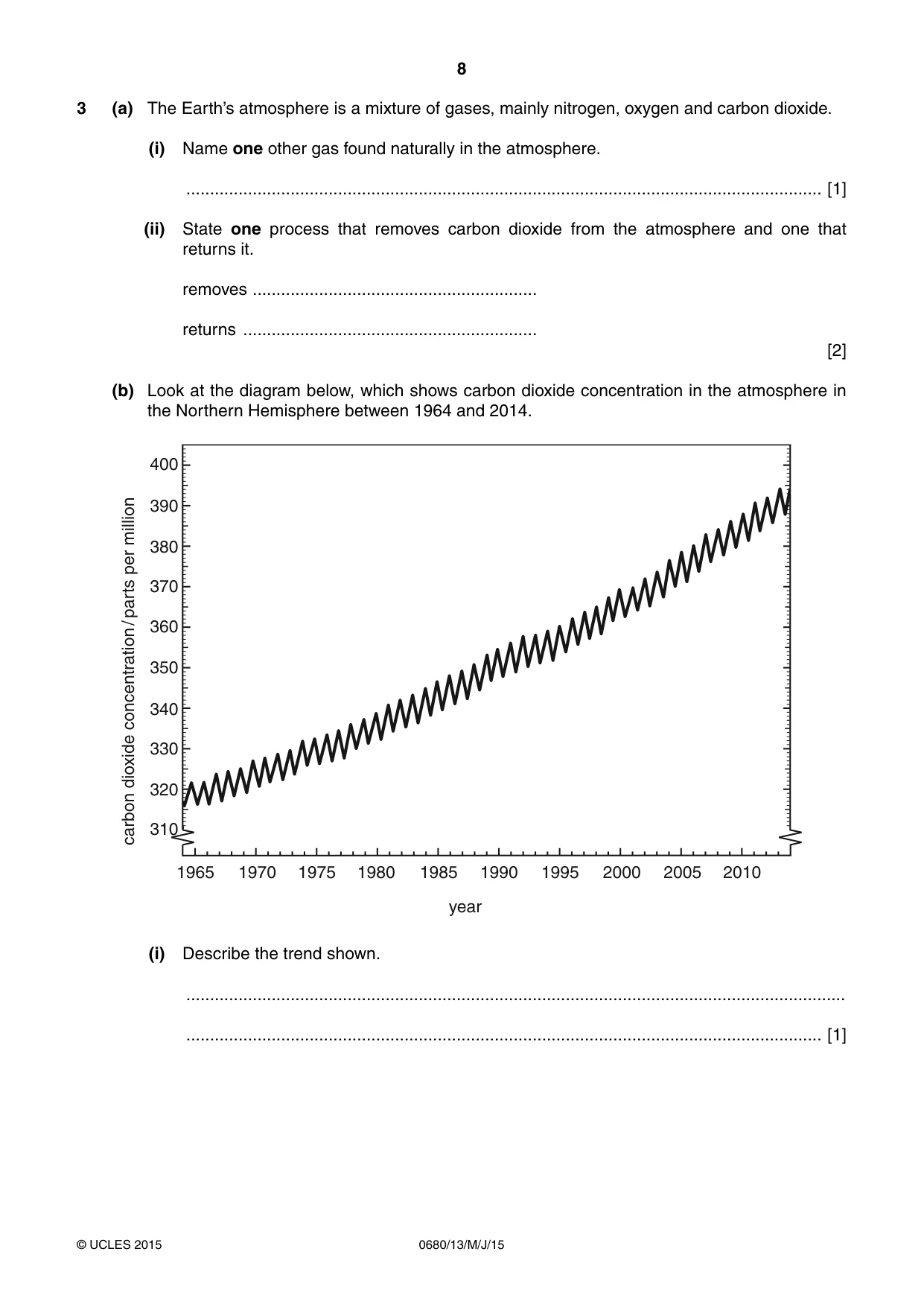 Cambridge IGCSE Environmental Management 0680 2015 May/June Paper 1 · Variant 3 question paper, page 8 of 16