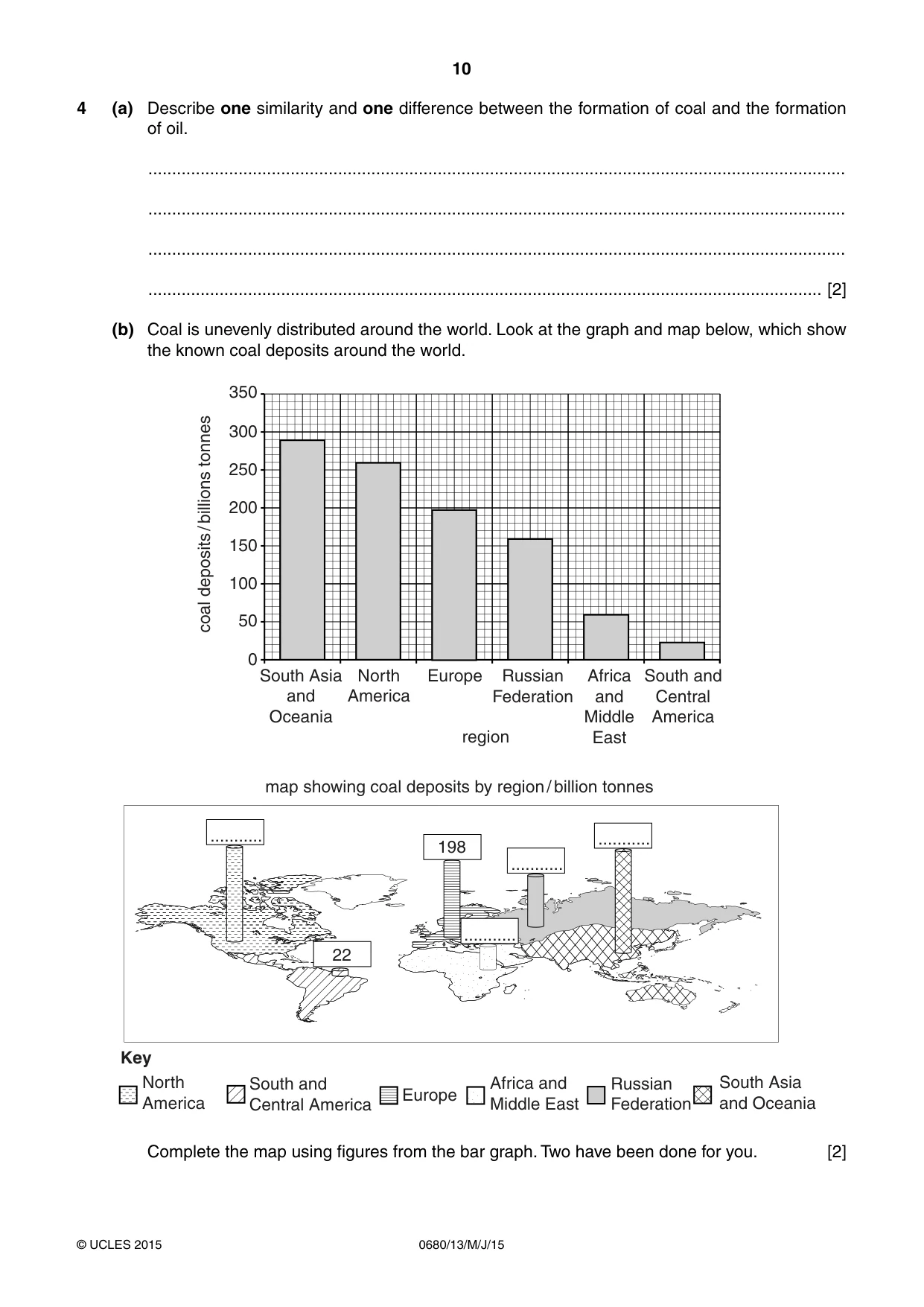 Cambridge IGCSE Environmental Management 0680 2015 May/June Paper 1 · Variant 3 question paper, page 10 of 16