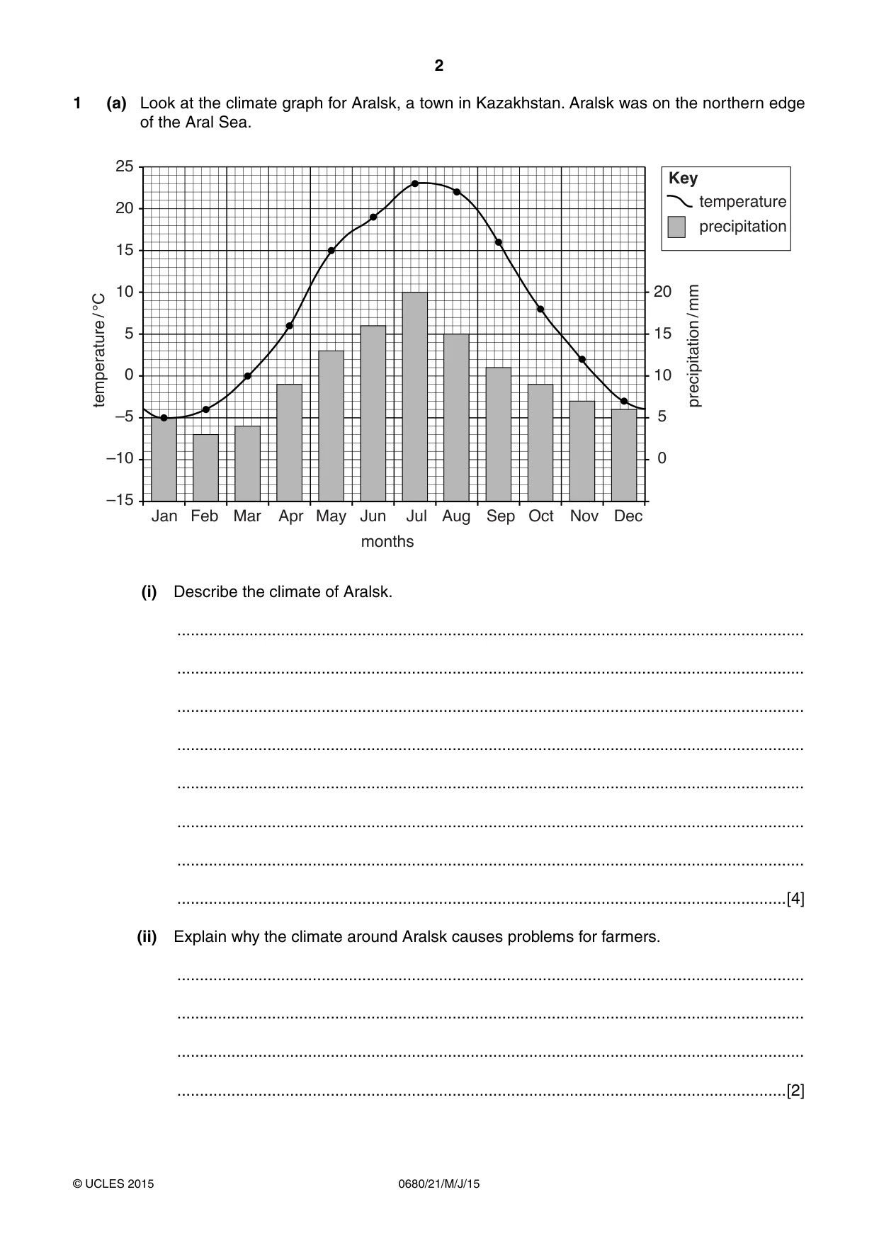 Cambridge IGCSE Environmental Management 0680 2015 May/June Paper 2 · Variant 1 question paper, page 2 of 16