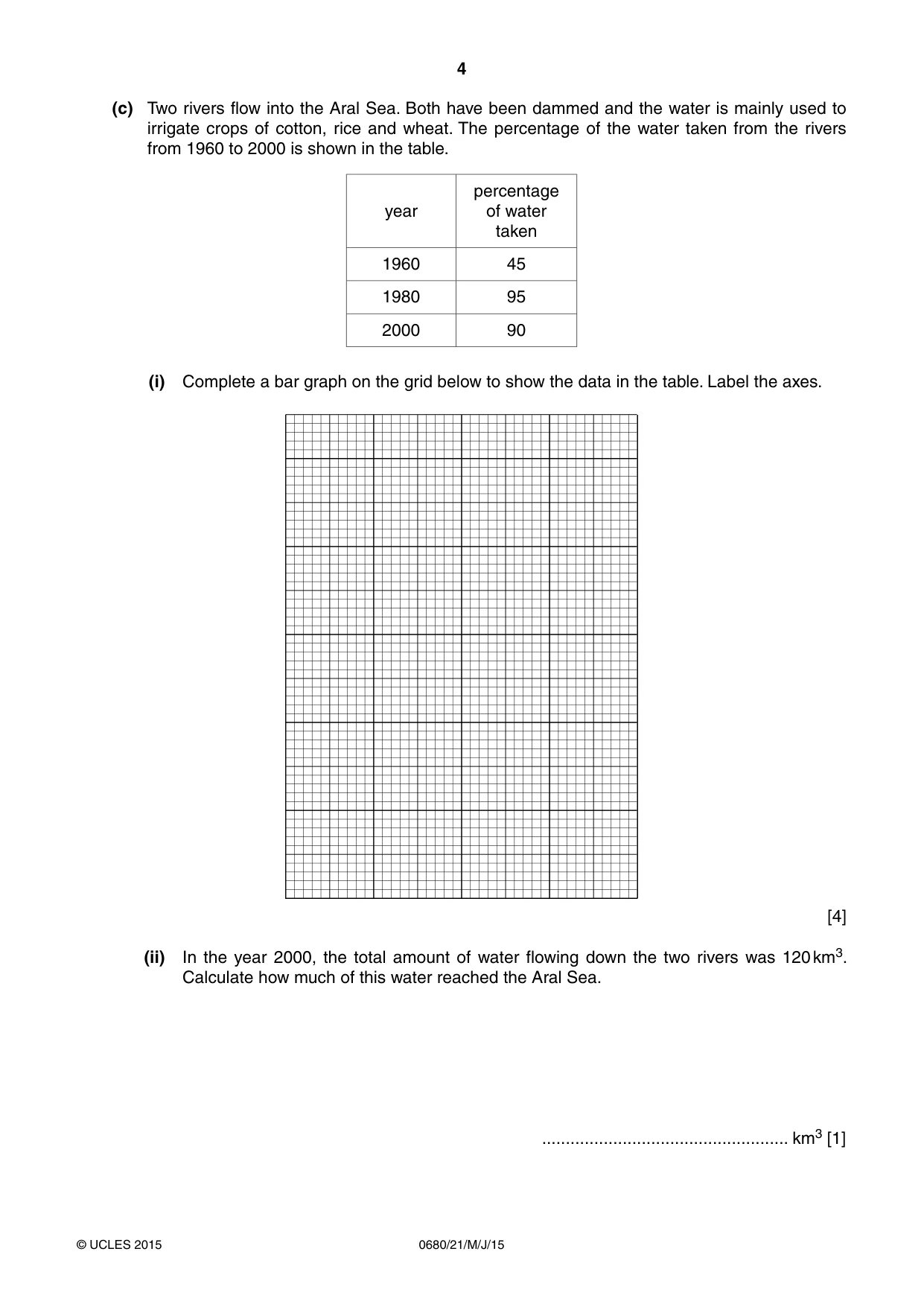 Cambridge IGCSE Environmental Management 0680 2015 May/June Paper 2 · Variant 1 question paper, page 4 of 16