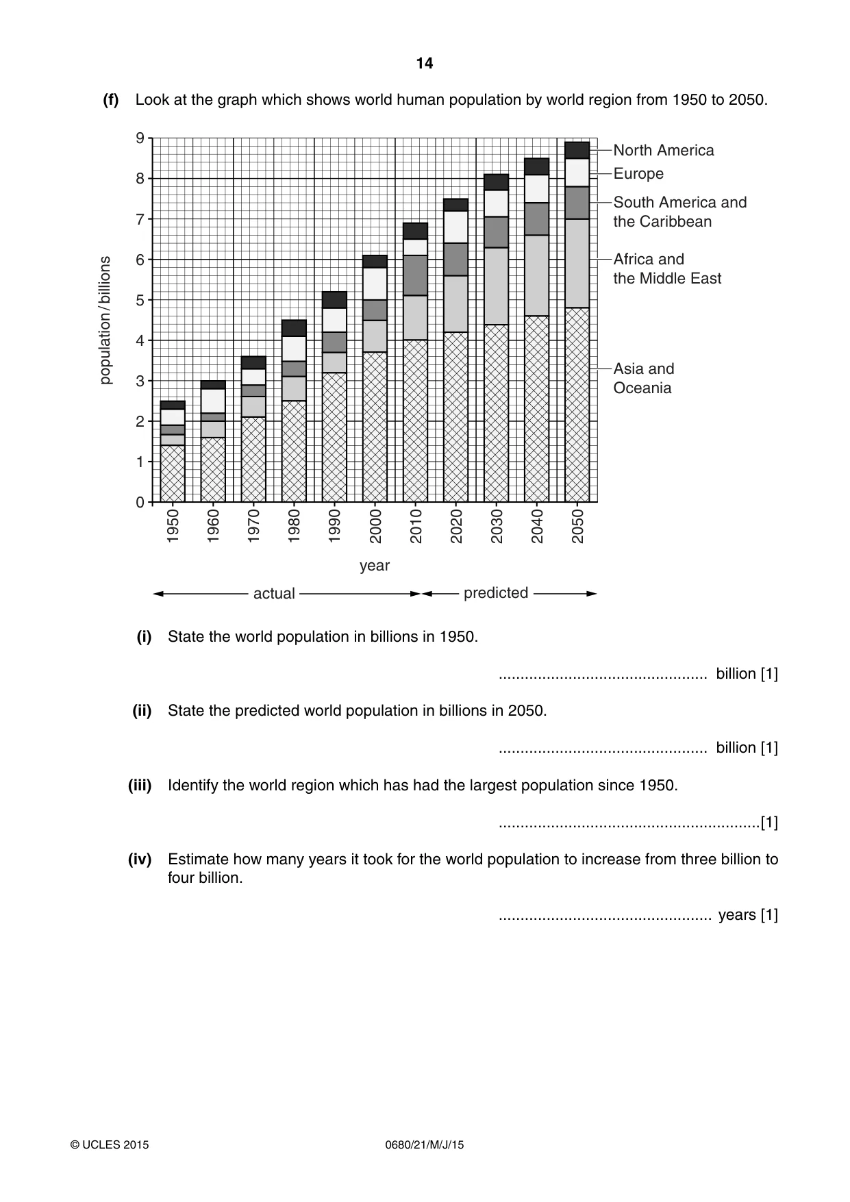 Cambridge IGCSE Environmental Management 0680 2015 May/June Paper 2 · Variant 1 question paper, page 14 of 16