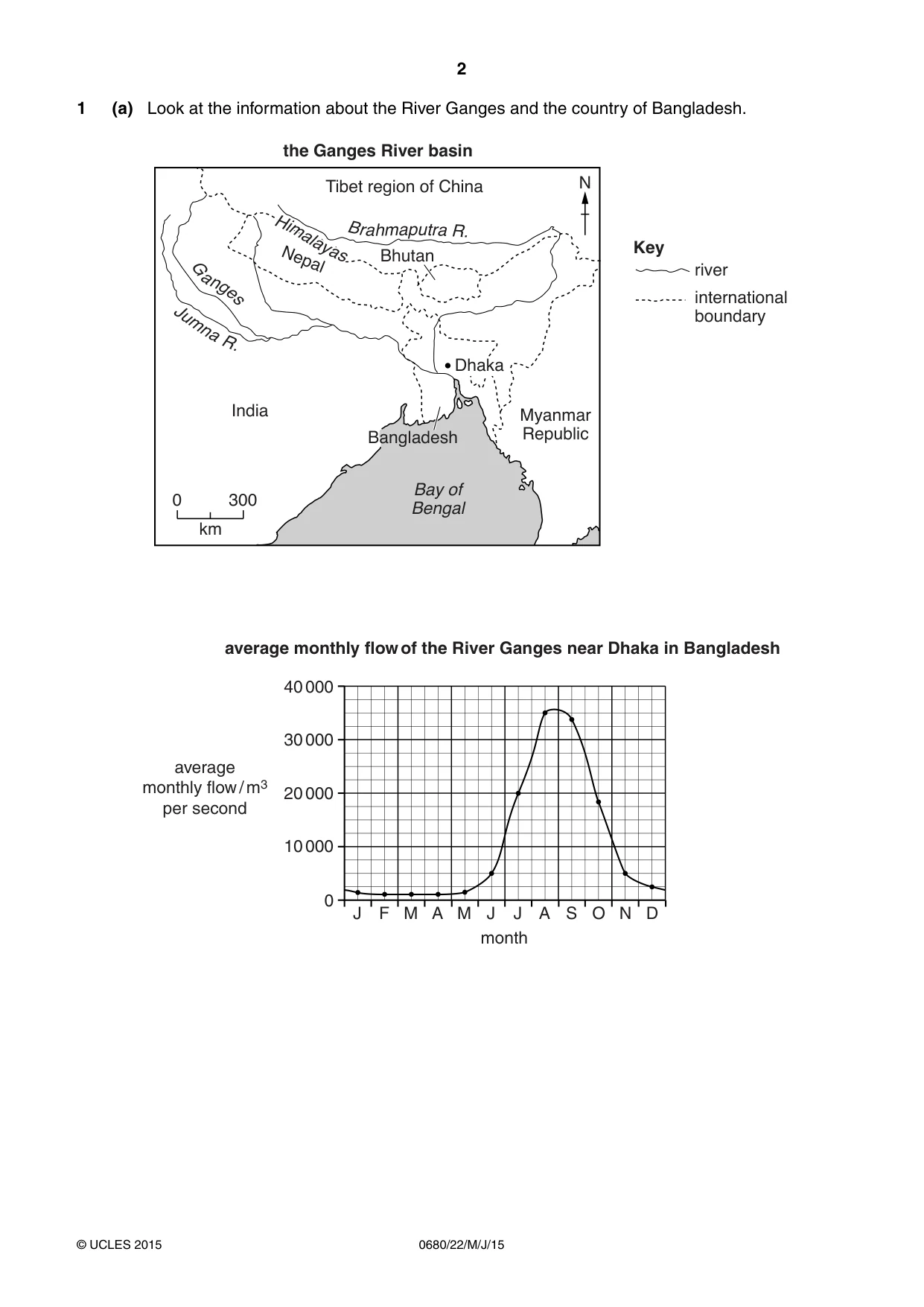 Cambridge IGCSE Environmental Management 0680 2015 May/June Paper 2 · Variant 2 question paper, page 2 of 16