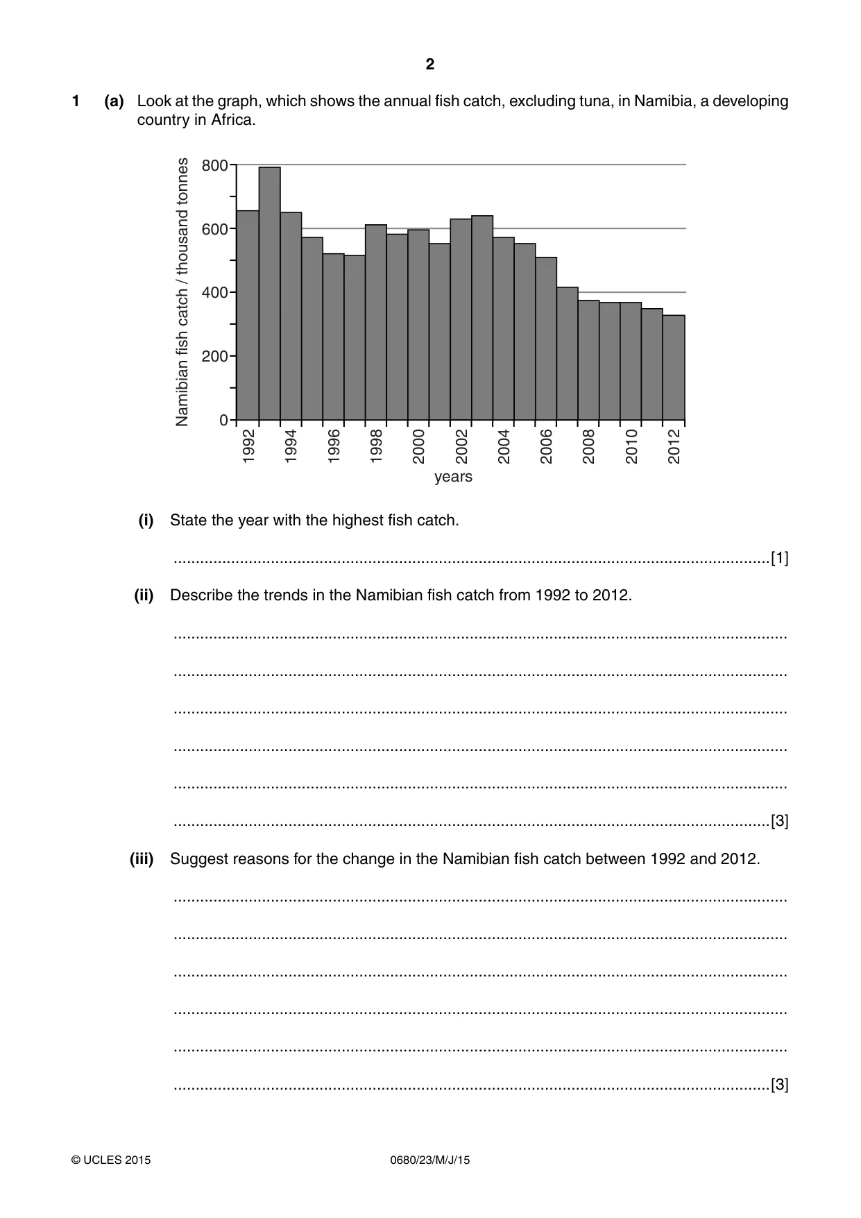 Cambridge IGCSE Environmental Management 0680 2015 May/June Paper 2 · Variant 3 question paper, page 2 of 16