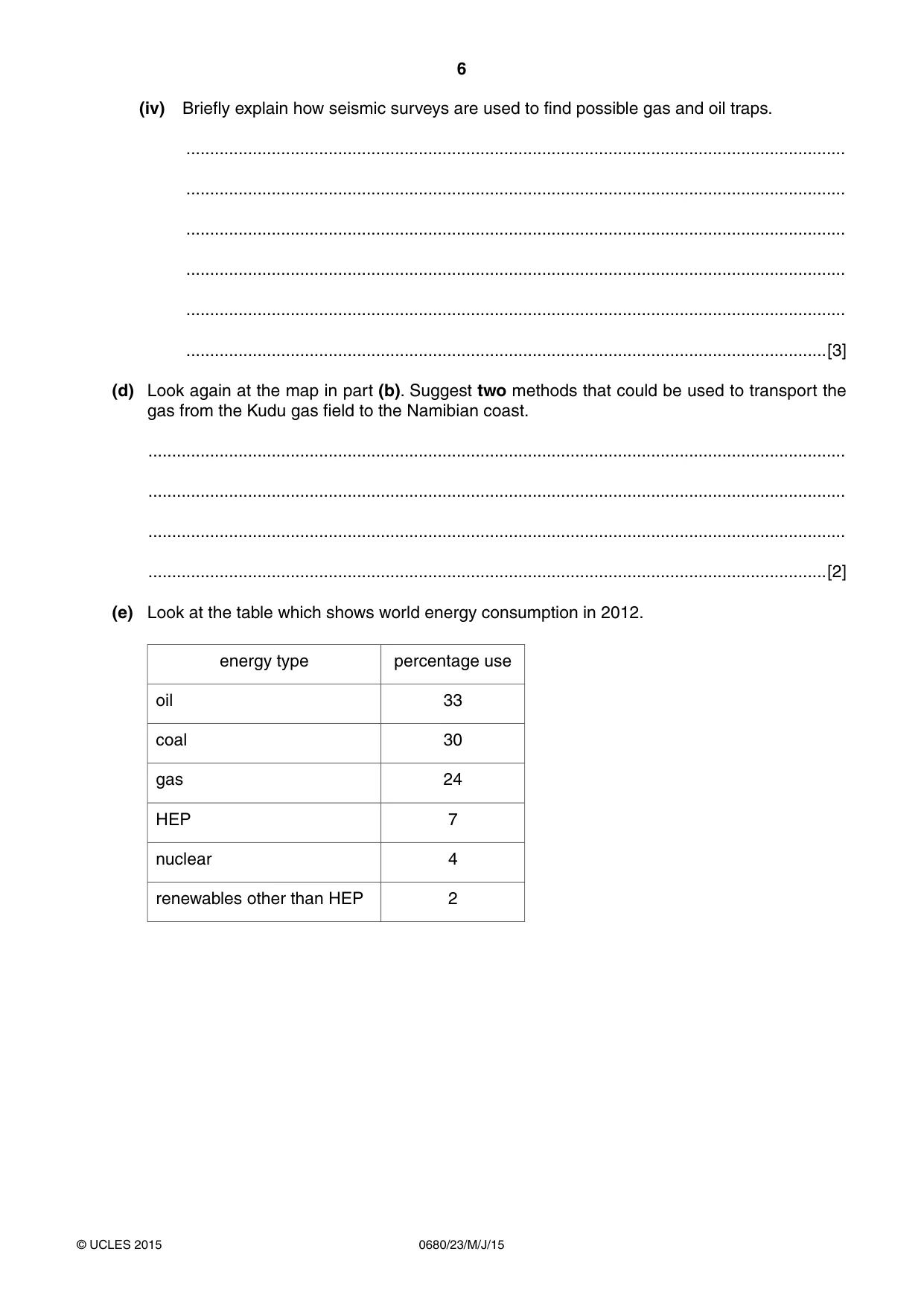 Cambridge IGCSE Environmental Management 0680 2015 May/June Paper 2 · Variant 3 question paper, page 6 of 16