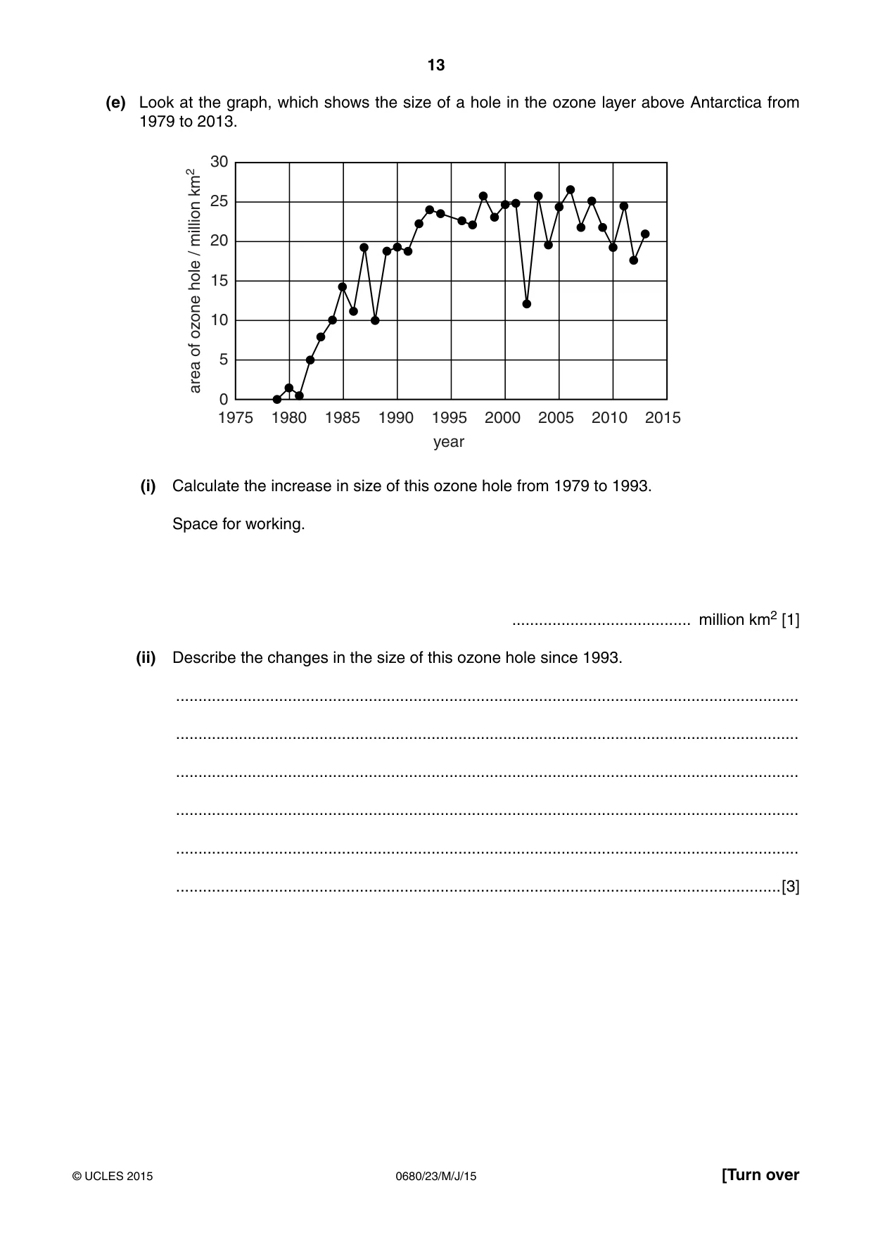 Cambridge IGCSE Environmental Management 0680 2015 May/June Paper 2 · Variant 3 question paper, page 13 of 16