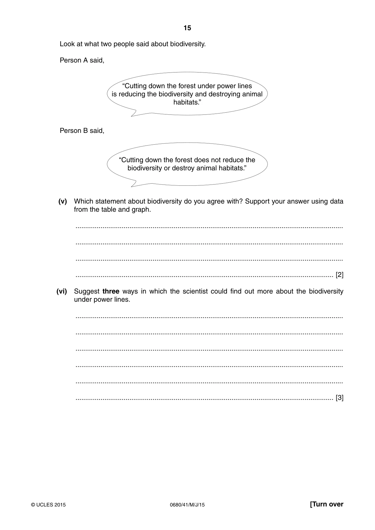 Cambridge IGCSE Environmental Management 0680 2015 May/June Paper 4 · Variant 1 question paper, page 15 of 20