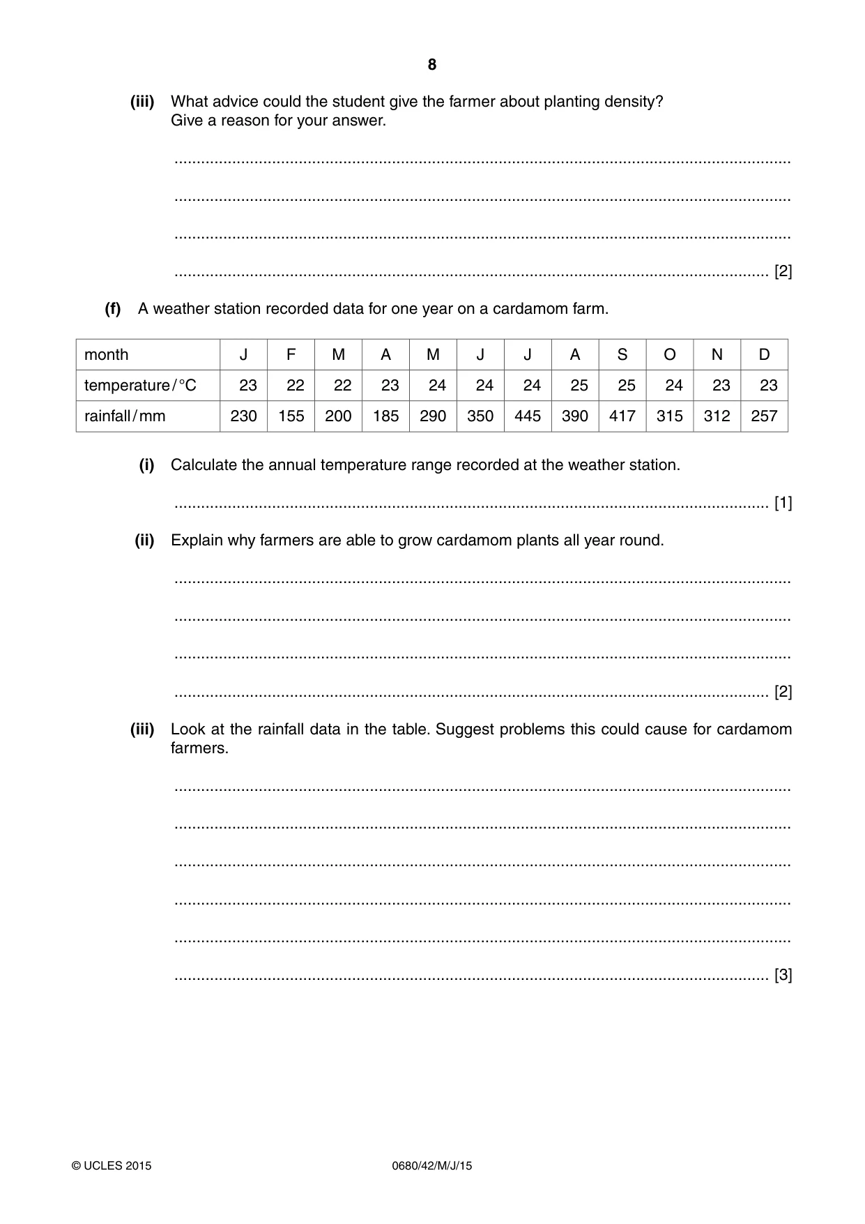 Cambridge IGCSE Environmental Management 0680 2015 May/June Paper 4 · Variant 2 question paper, page 8 of 16