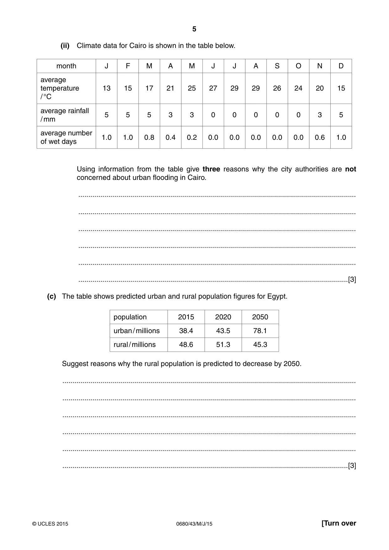 Cambridge IGCSE Environmental Management 0680 2015 May/June Paper 4 · Variant 3 question paper, page 5 of 16