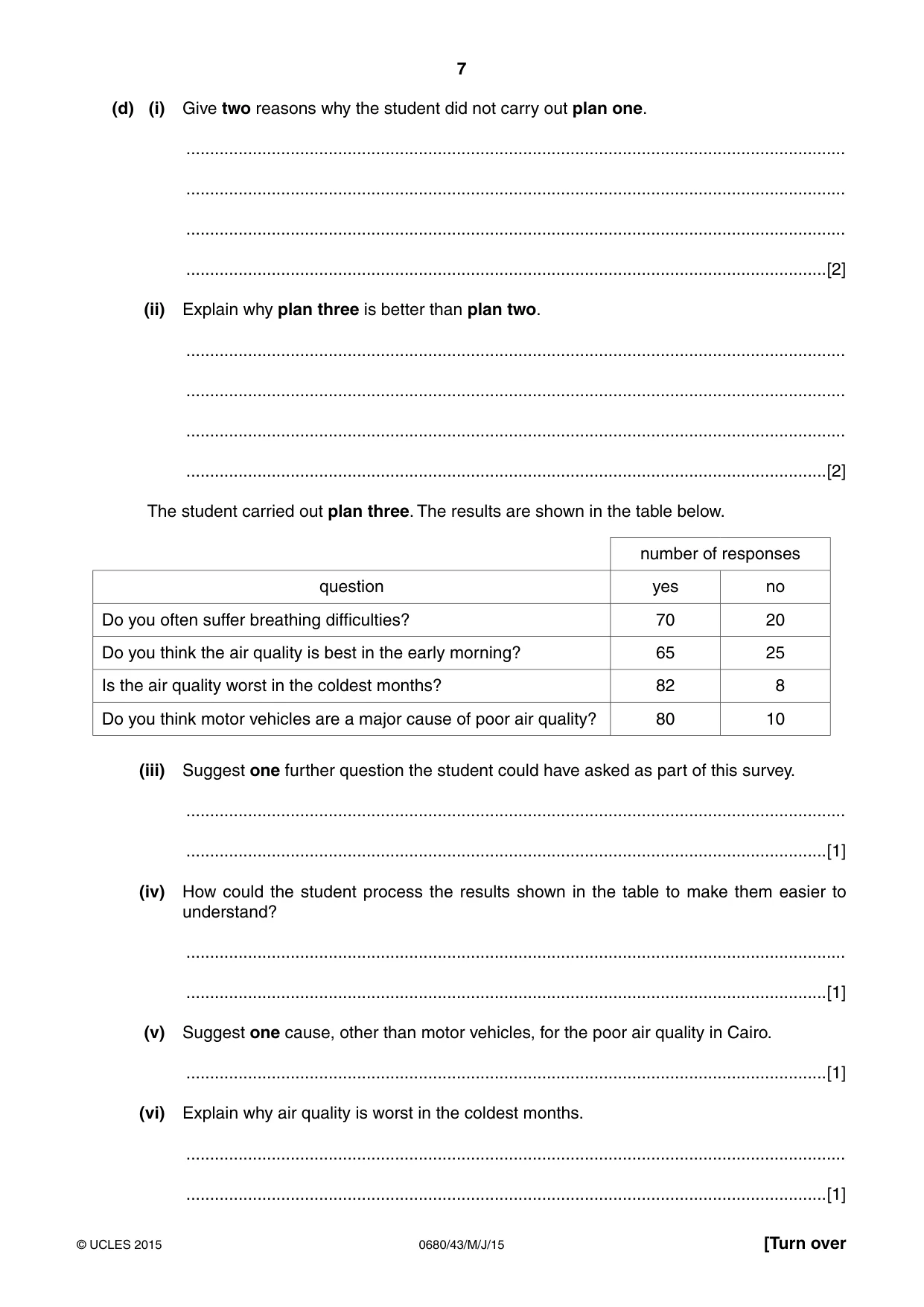 Cambridge IGCSE Environmental Management 0680 2015 May/June Paper 4 · Variant 3 question paper, page 7 of 16