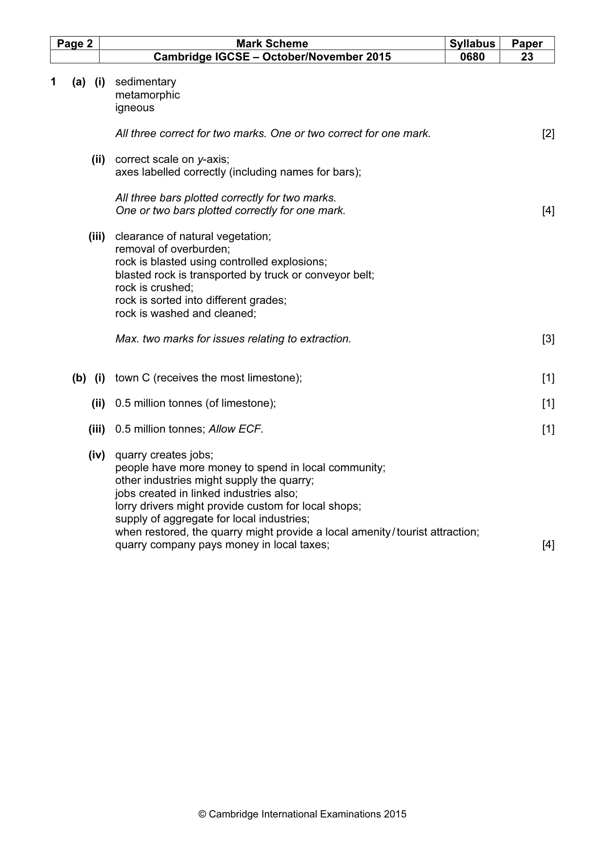 Mark scheme, page 2 of 7