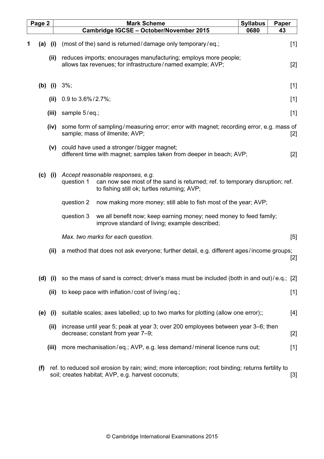 Mark scheme, page 2 of 3