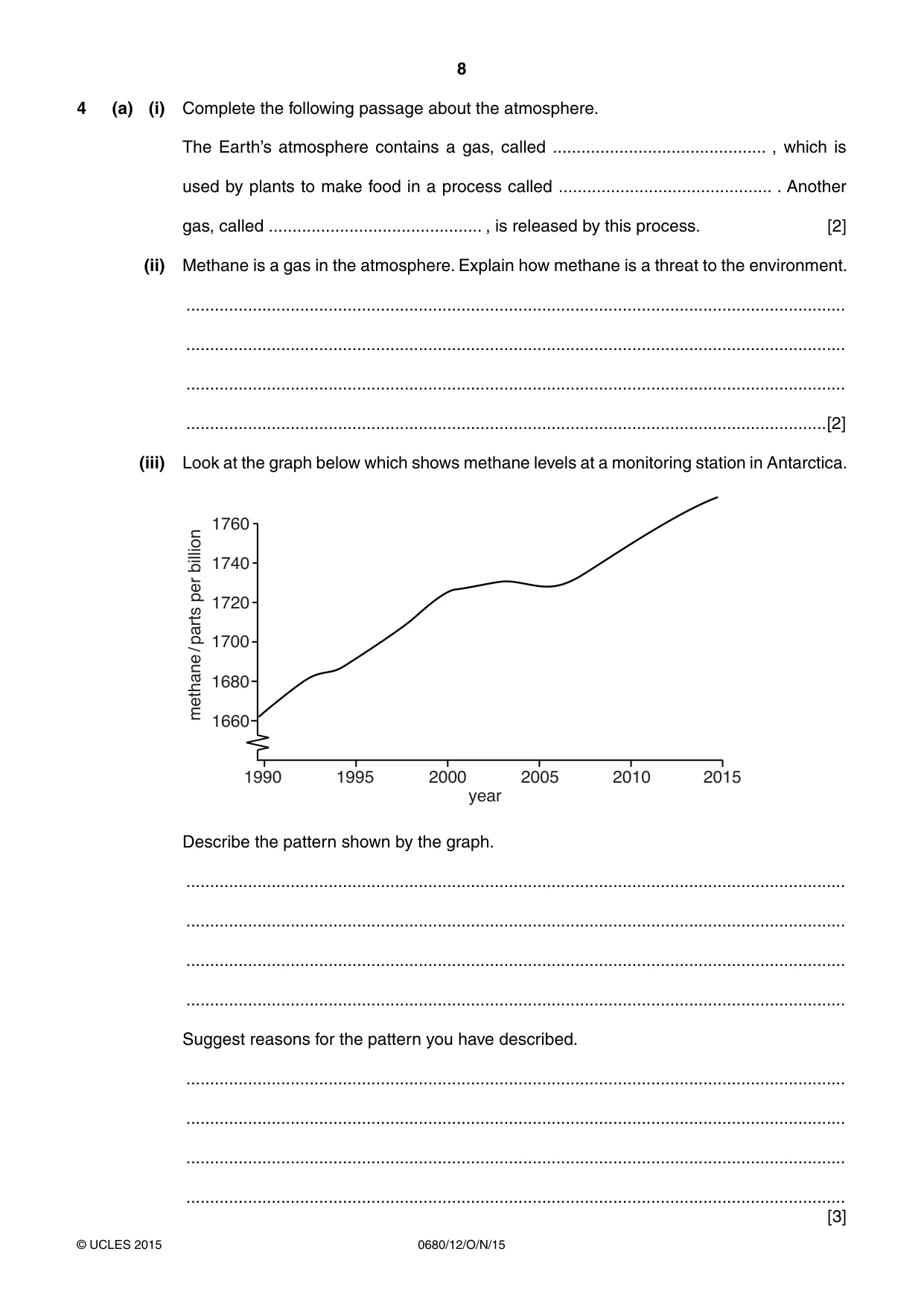 Cambridge IGCSE Environmental Management 0680 2015 Oct/Nov Paper 1 · Variant 2 question paper, page 8 of 16