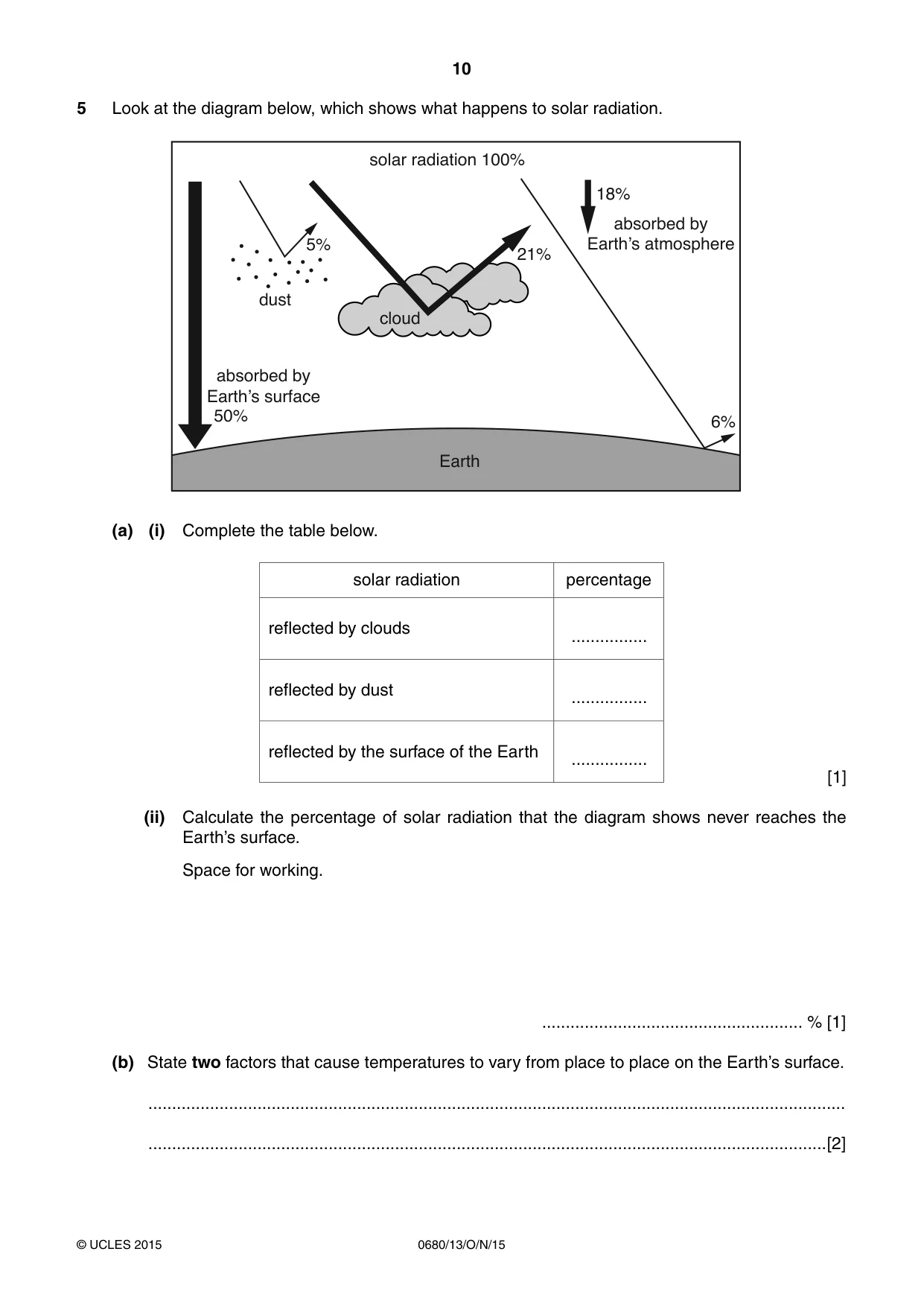 Cambridge IGCSE Environmental Management 0680 2015 Oct/Nov Paper 1 · Variant 3 question paper, page 10 of 16