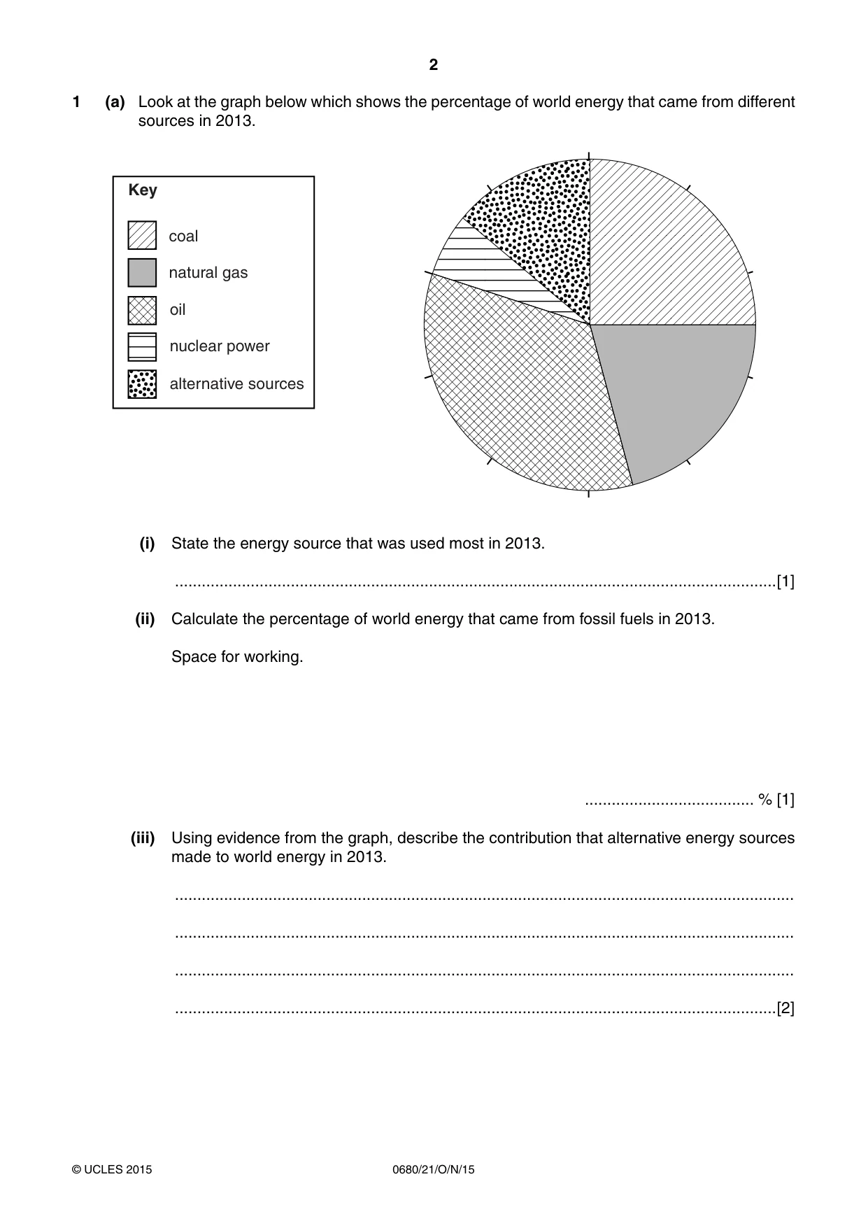 Cambridge IGCSE Environmental Management 0680 2015 Oct/Nov Paper 2 · Variant 1 question paper, page 2 of 16