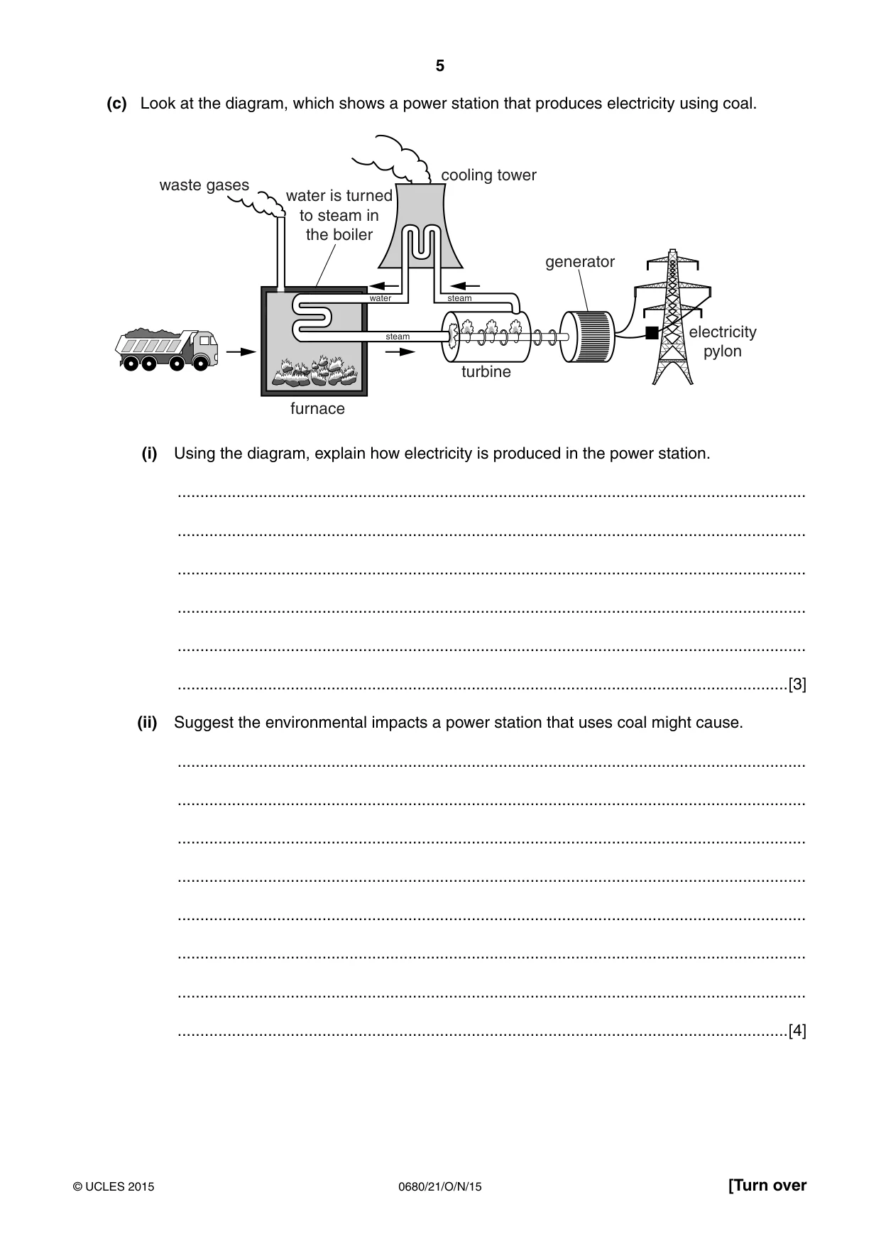 Cambridge IGCSE Environmental Management 0680 2015 Oct/Nov Paper 2 · Variant 1 question paper, page 5 of 16