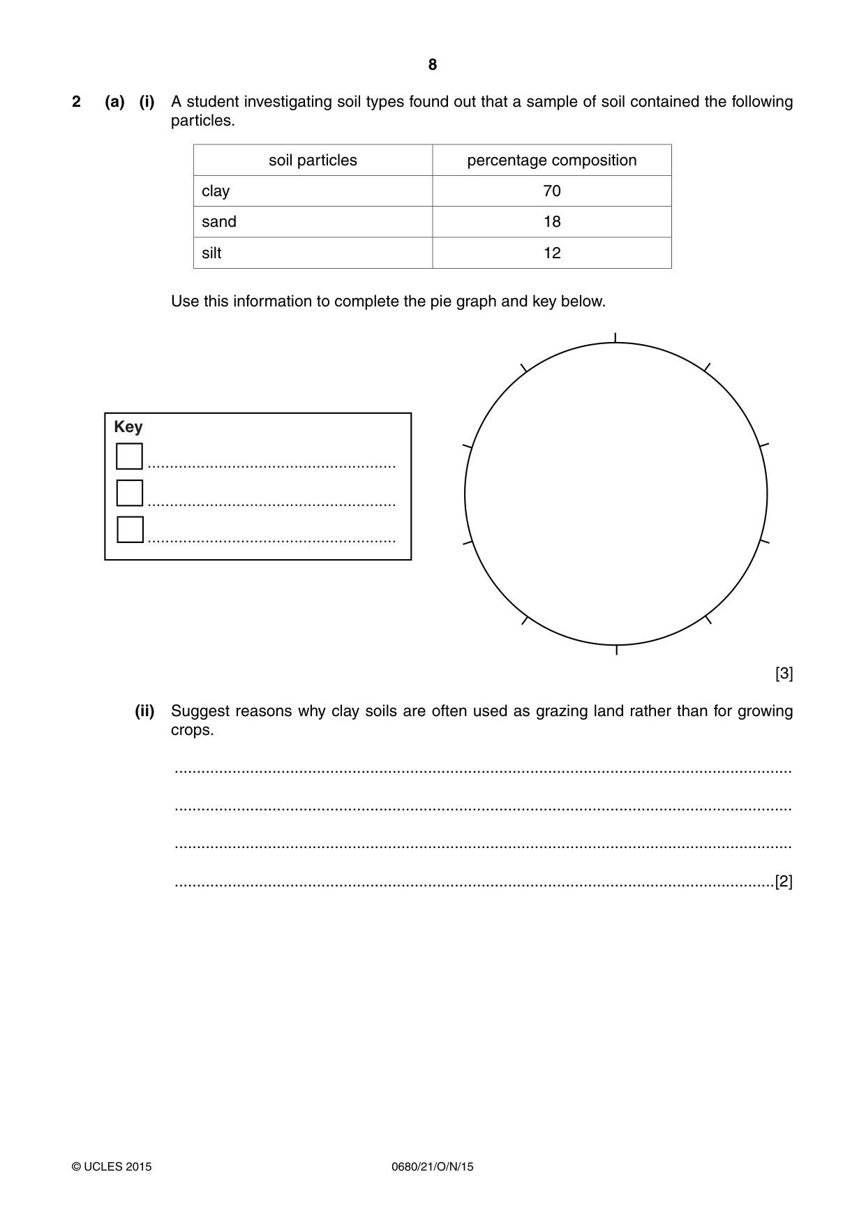 Cambridge IGCSE Environmental Management 0680 2015 Oct/Nov Paper 2 · Variant 1 question paper, page 8 of 16