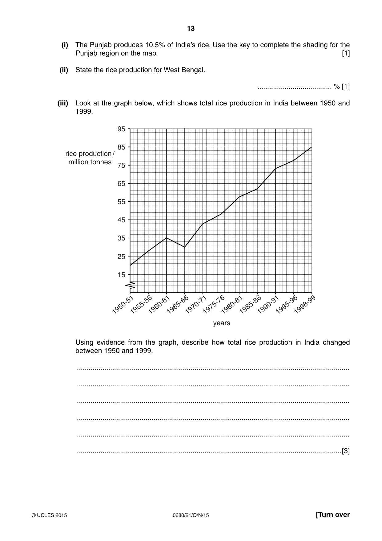 Cambridge IGCSE Environmental Management 0680 2015 Oct/Nov Paper 2 · Variant 1 question paper, page 13 of 16