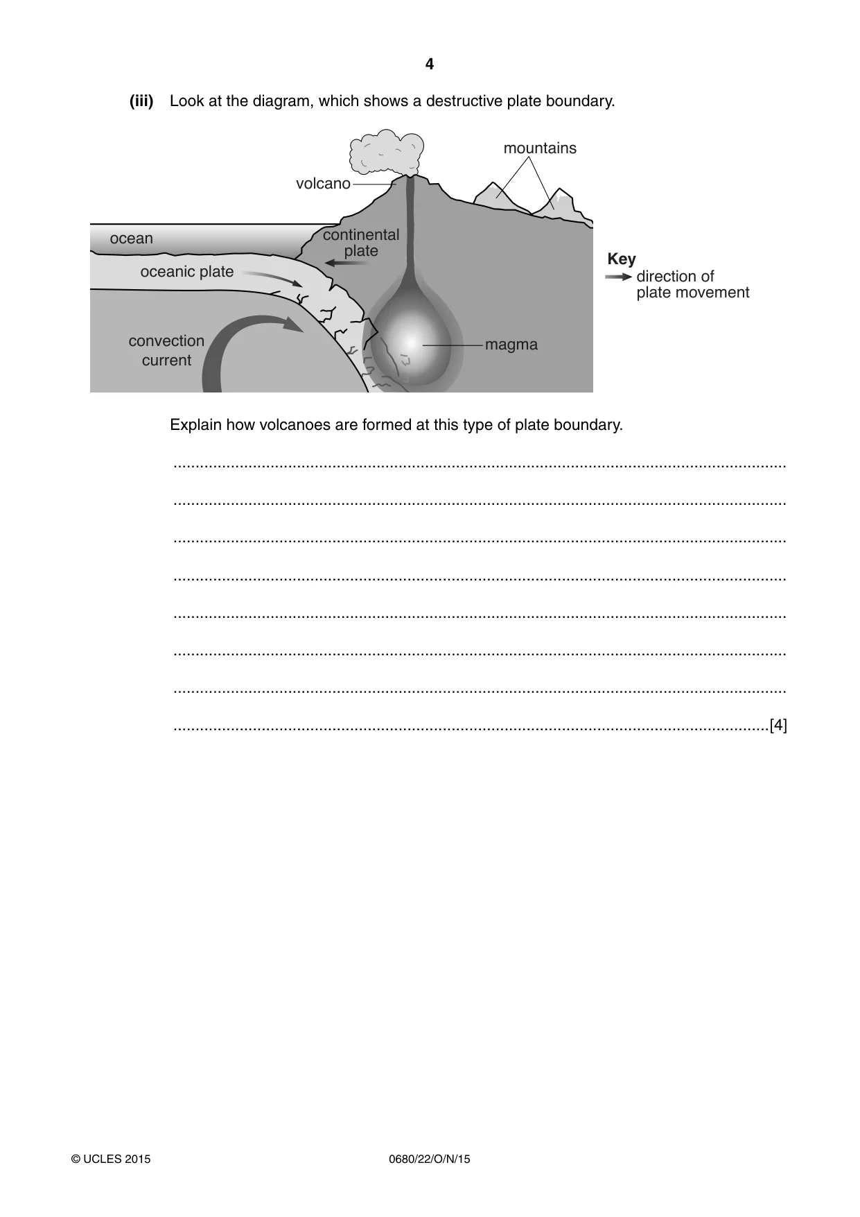 Cambridge IGCSE Environmental Management 0680 2015 Oct/Nov Paper 2 · Variant 2 question paper, page 4 of 16