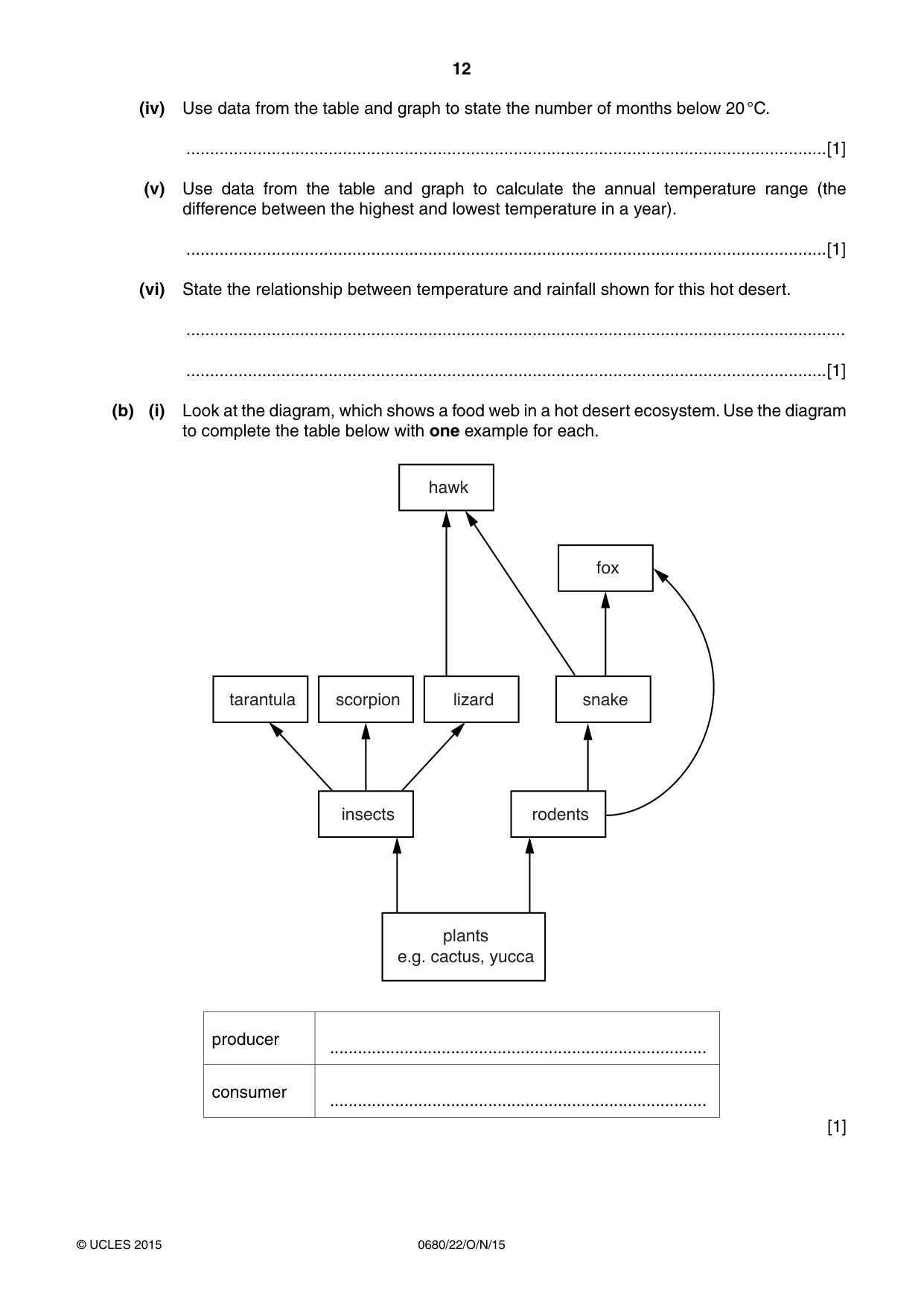 Cambridge IGCSE Environmental Management 0680 2015 Oct/Nov Paper 2 · Variant 2 question paper, page 12 of 16