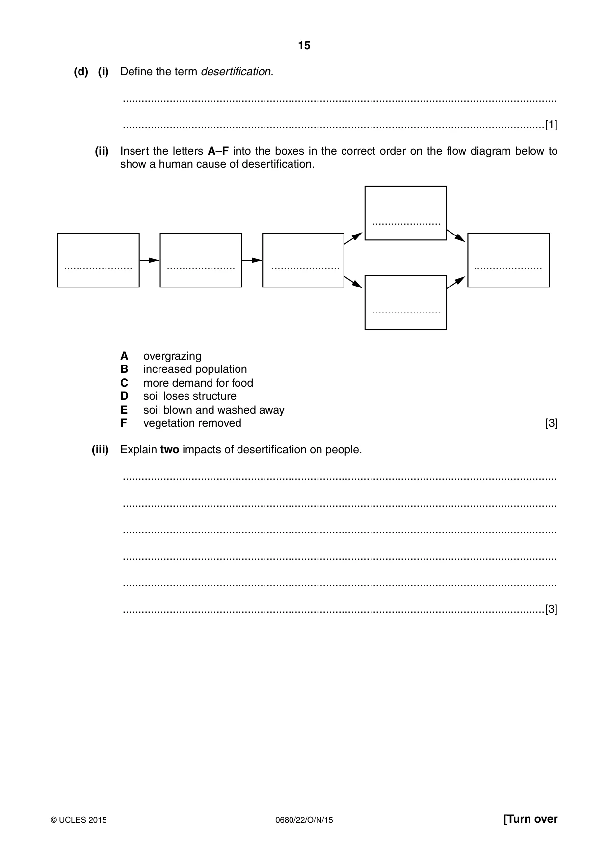 Cambridge IGCSE Environmental Management 0680 2015 Oct/Nov Paper 2 · Variant 2 question paper, page 15 of 16