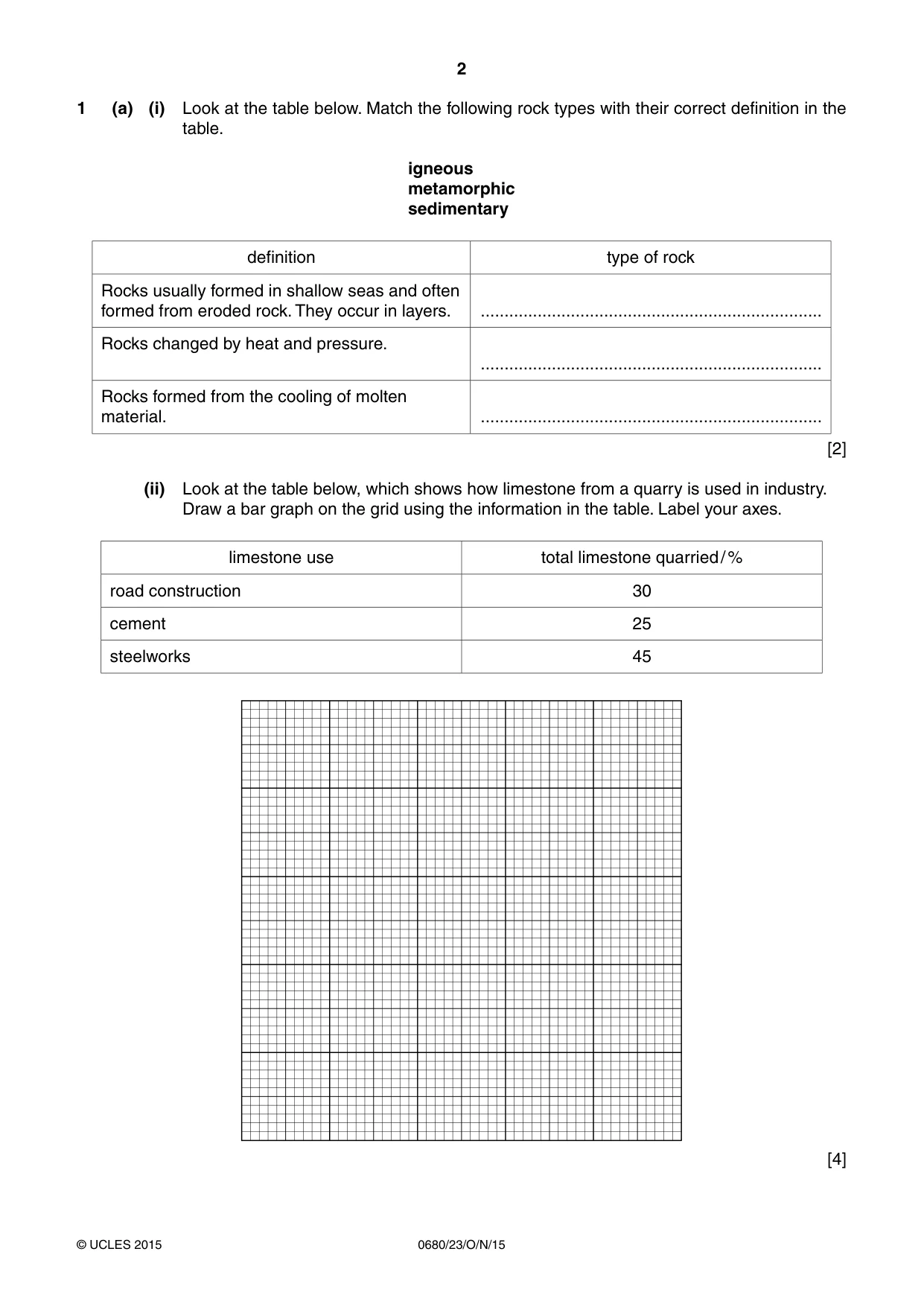 Cambridge IGCSE Environmental Management 0680 2015 Oct/Nov Paper 2 · Variant 3 question paper, page 2 of 16