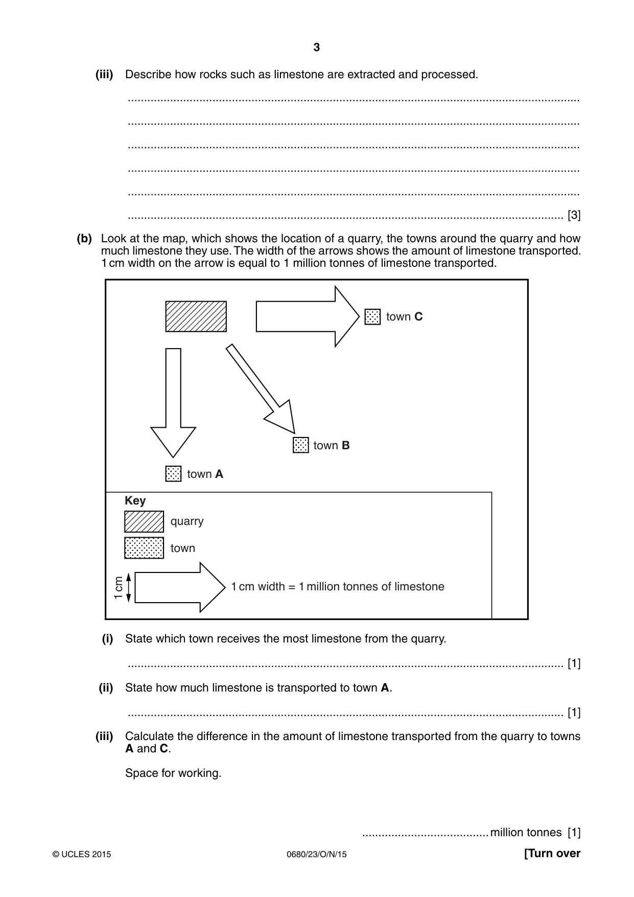 Cambridge IGCSE Environmental Management 0680 2015 Oct/Nov Paper 2 · Variant 3 question paper, page 3 of 16