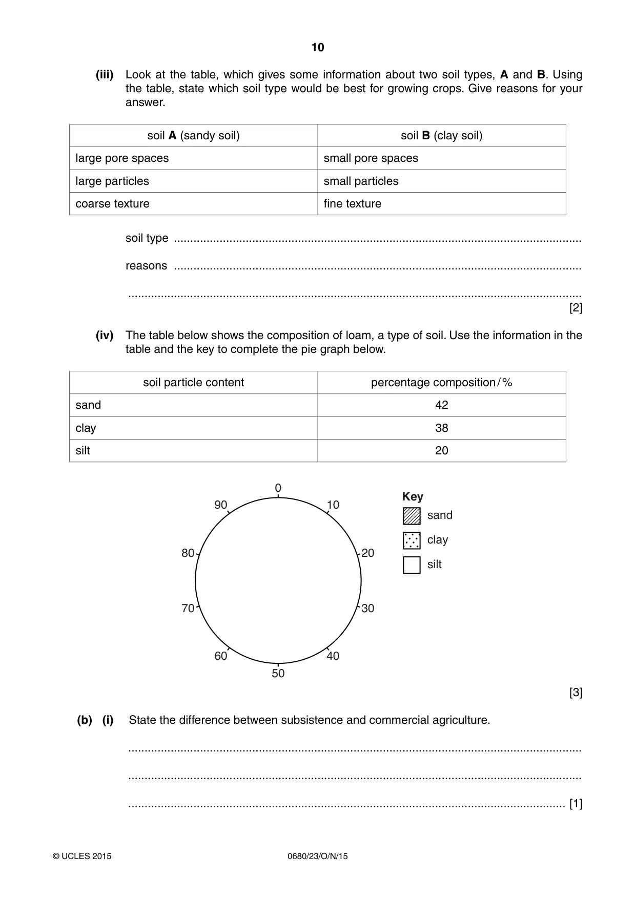 Cambridge IGCSE Environmental Management 0680 2015 Oct/Nov Paper 2 · Variant 3 question paper, page 10 of 16