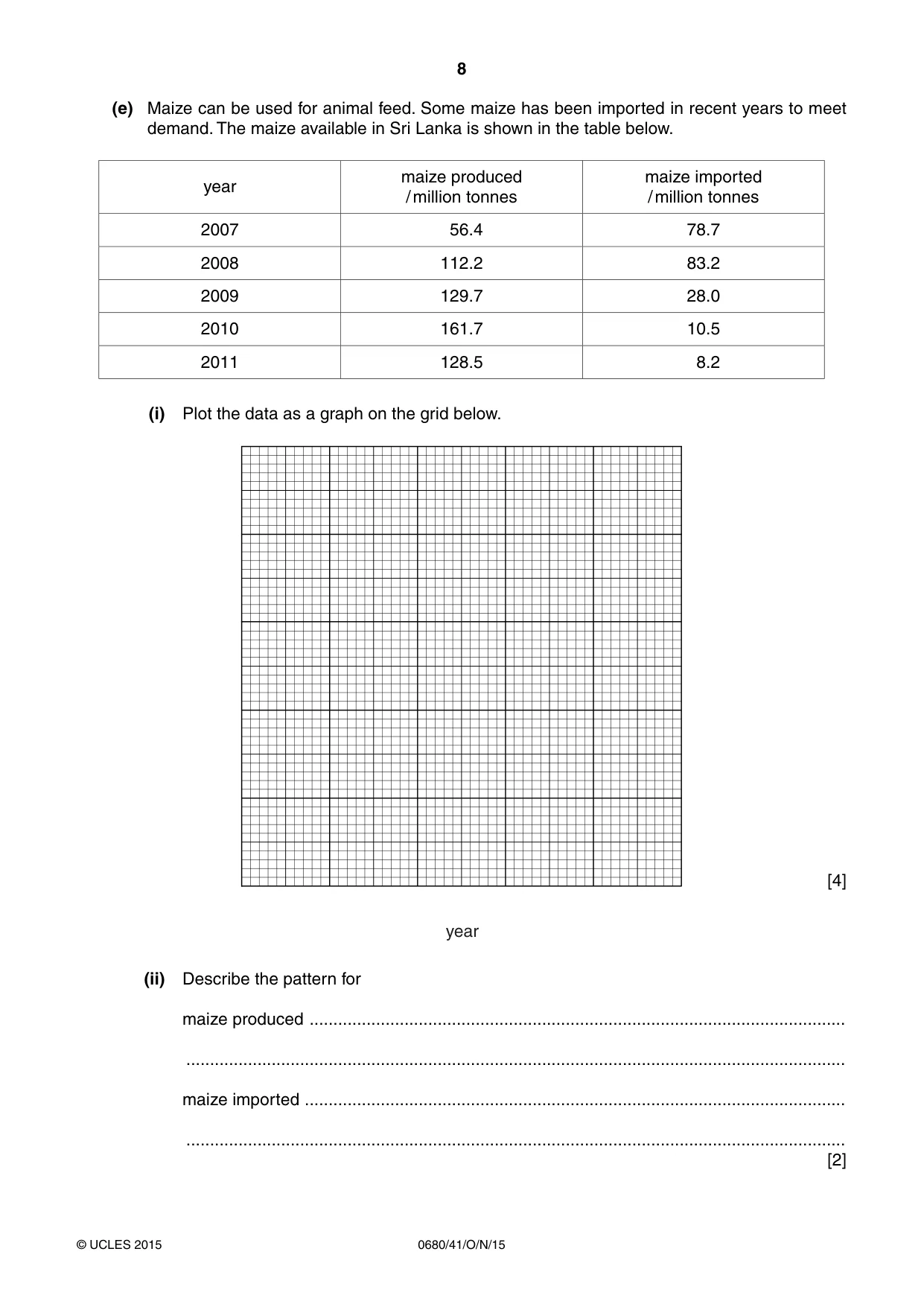 Cambridge IGCSE Environmental Management 0680 2015 Oct/Nov Paper 4 · Variant 1 question paper, page 8 of 16