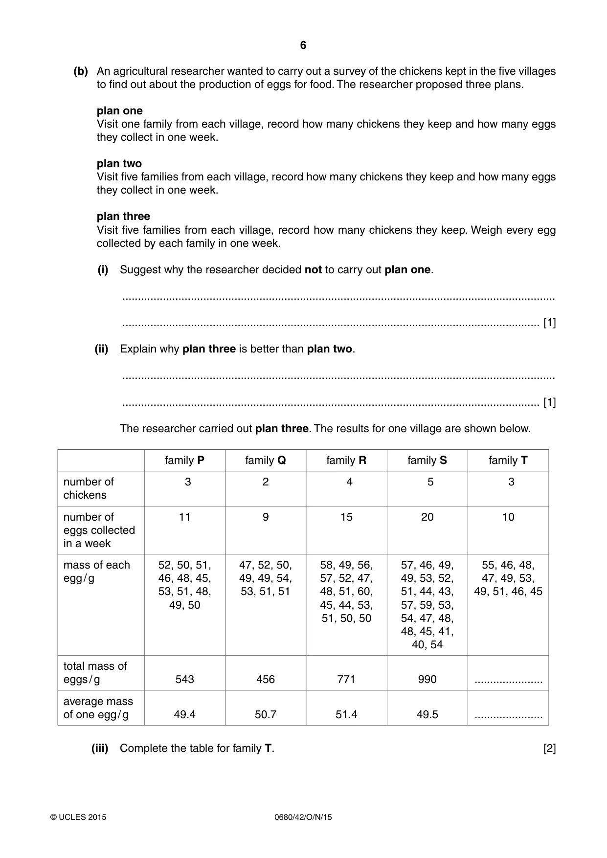Cambridge IGCSE Environmental Management 0680 2015 Oct/Nov Paper 4 · Variant 2 question paper, page 6 of 16