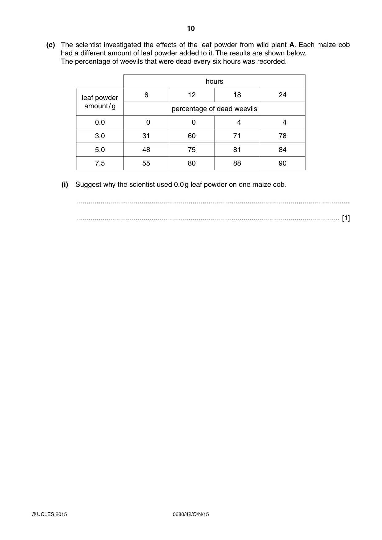 Cambridge IGCSE Environmental Management 0680 2015 Oct/Nov Paper 4 · Variant 2 question paper, page 10 of 16