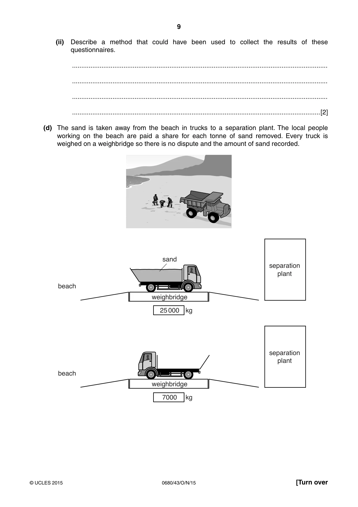 Cambridge IGCSE Environmental Management 0680 2015 Oct/Nov Paper 4 · Variant 3 question paper, page 9 of 20