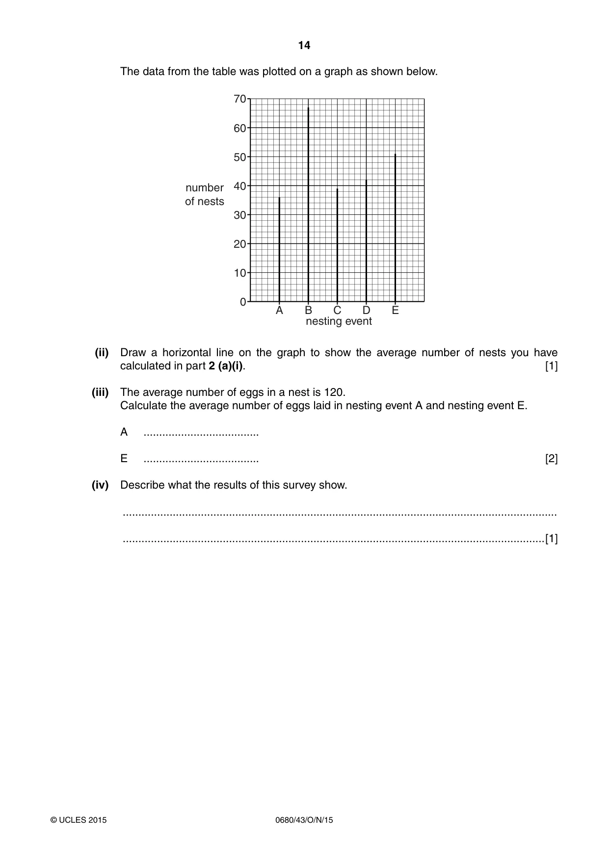 Cambridge IGCSE Environmental Management 0680 2015 Oct/Nov Paper 4 · Variant 3 question paper, page 14 of 20