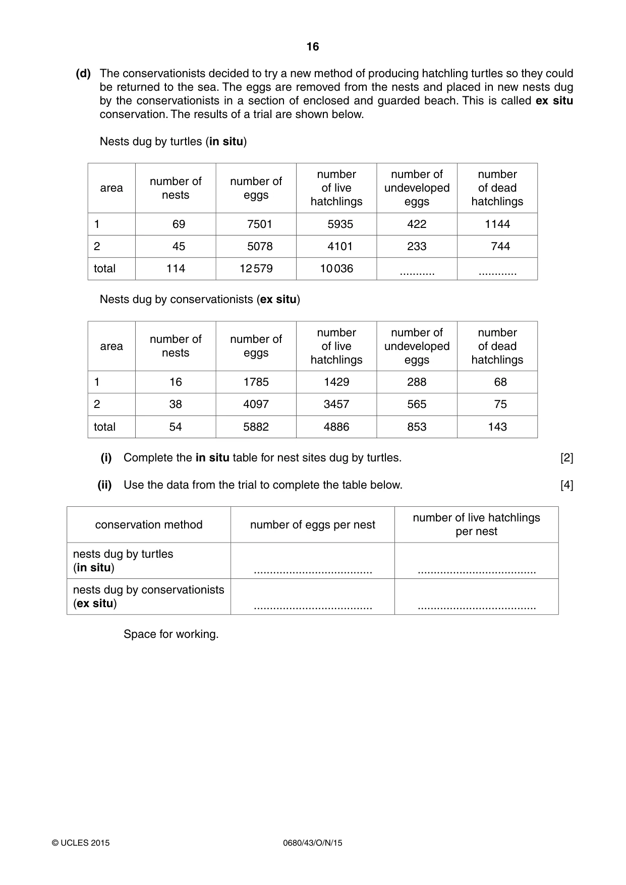 Cambridge IGCSE Environmental Management 0680 2015 Oct/Nov Paper 4 · Variant 3 question paper, page 16 of 20