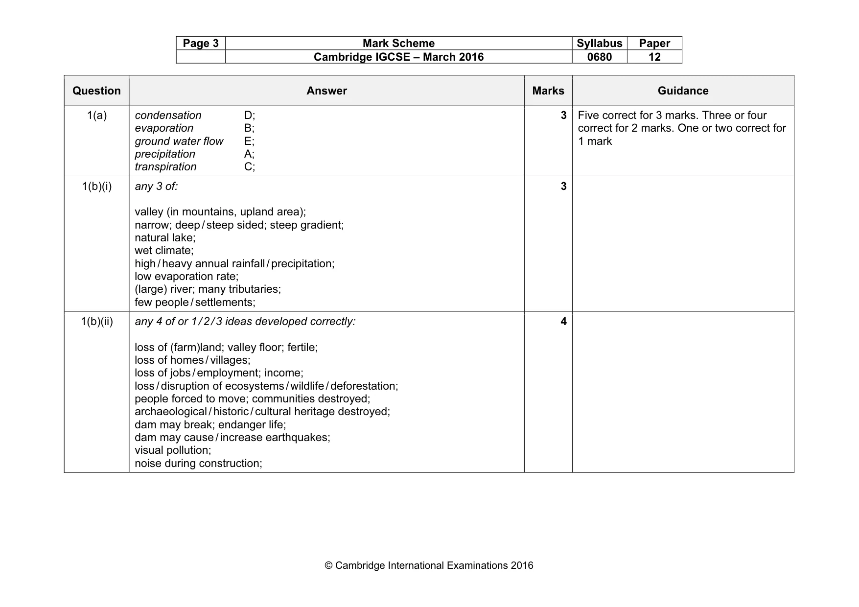 Mark scheme, page 3 of 12