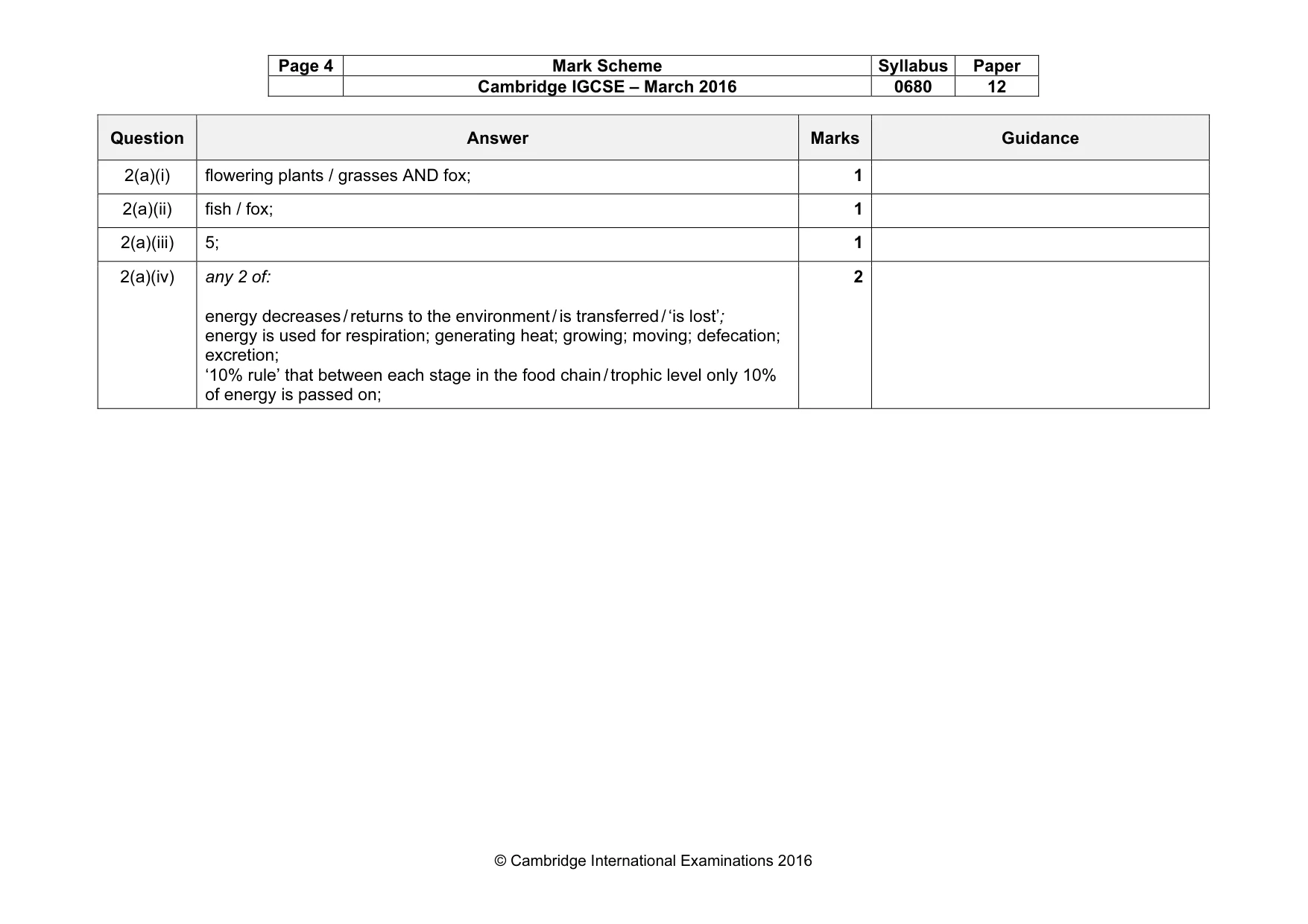 Mark scheme, page 4 of 12