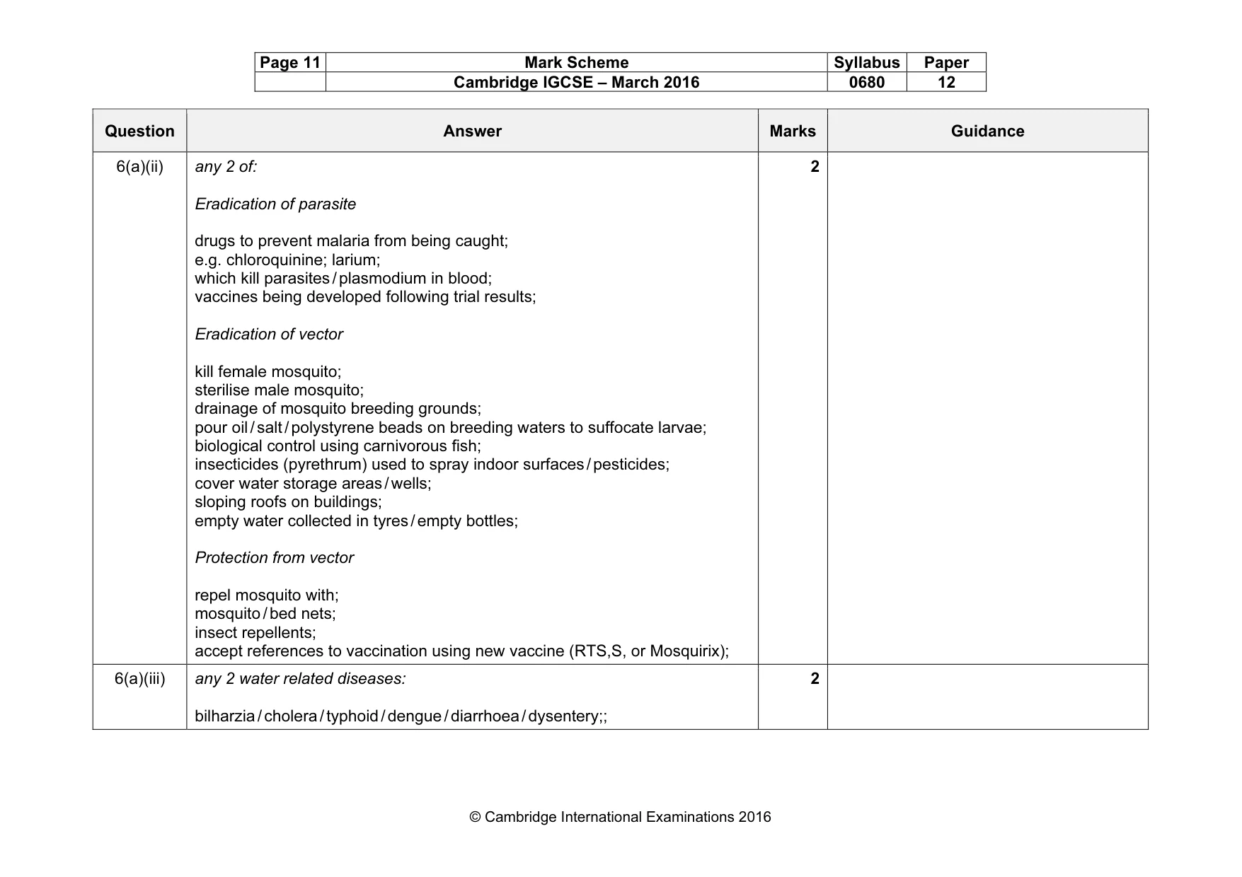 Mark scheme, page 11 of 12
