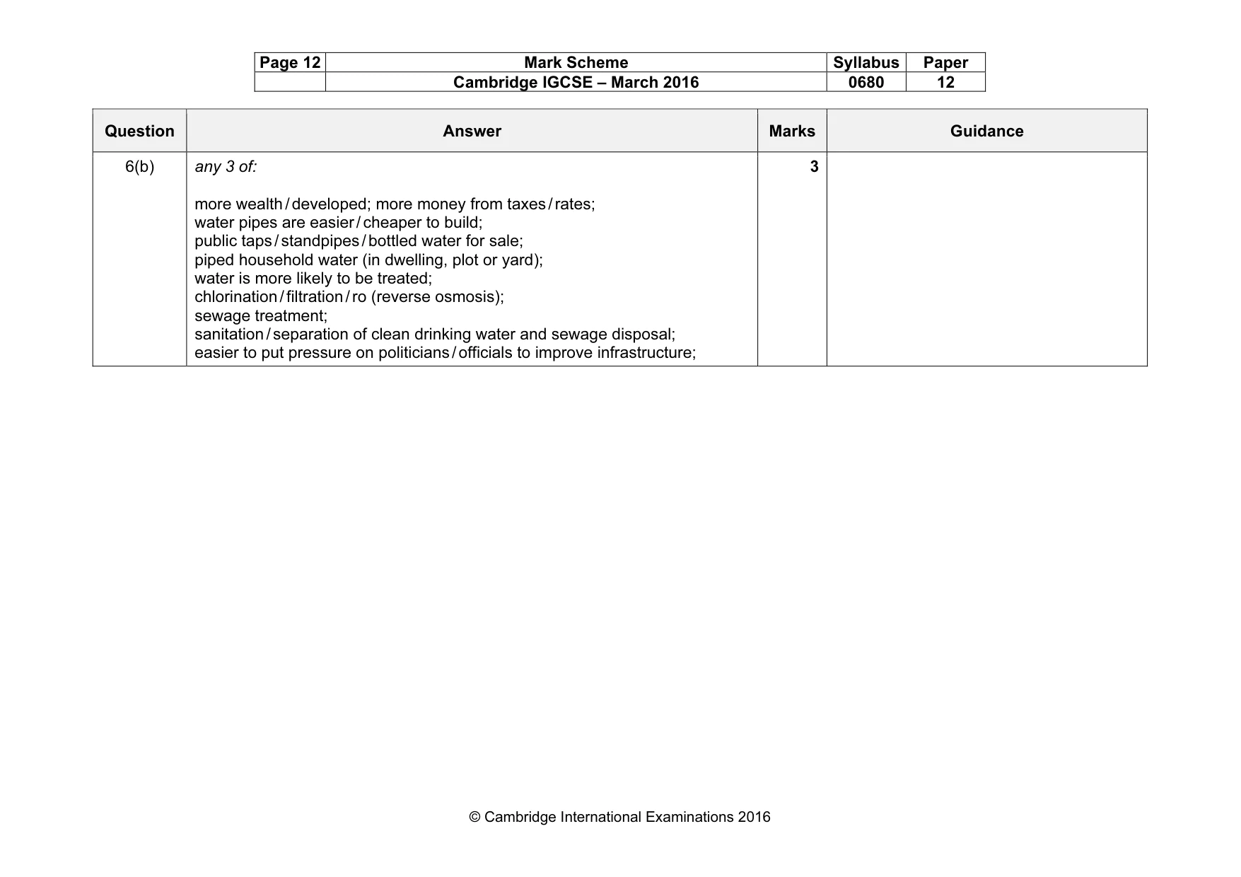 Mark scheme, page 12 of 12
