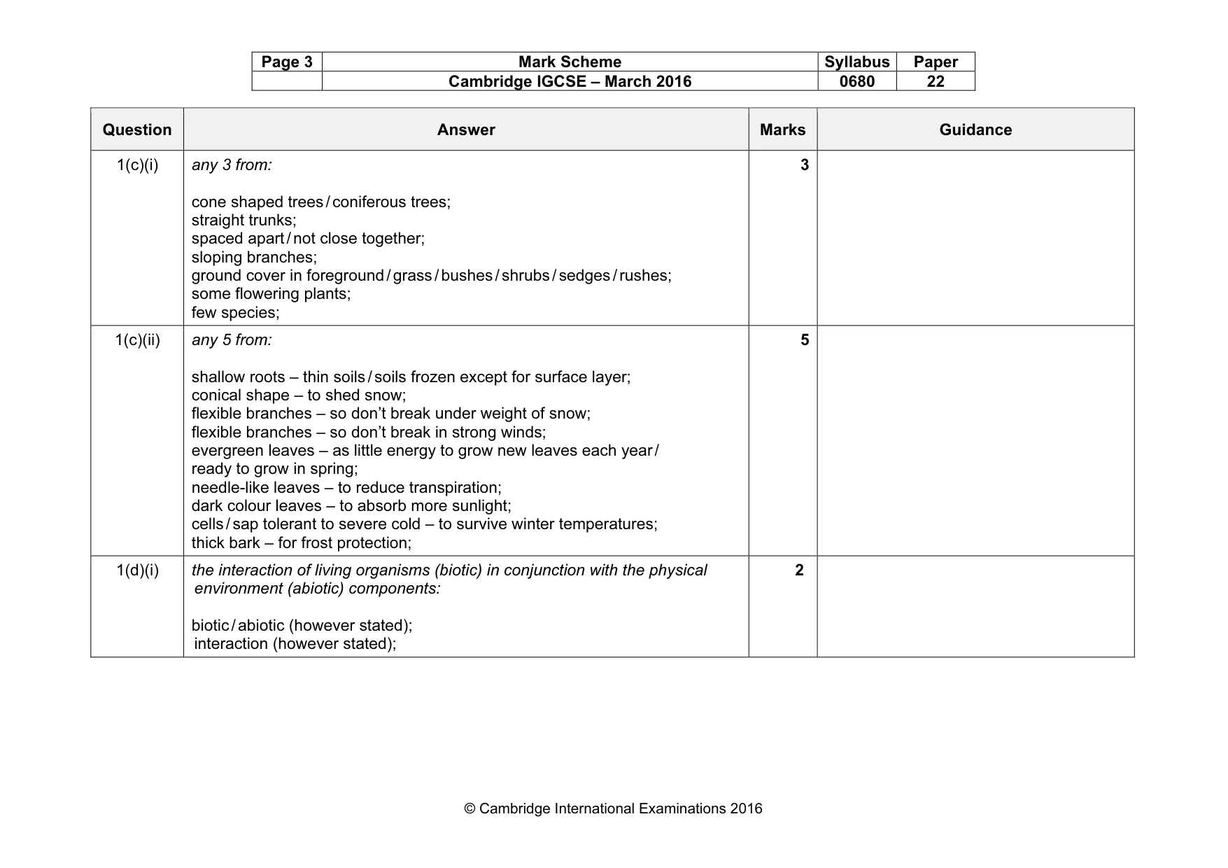 Mark scheme, page 3 of 10