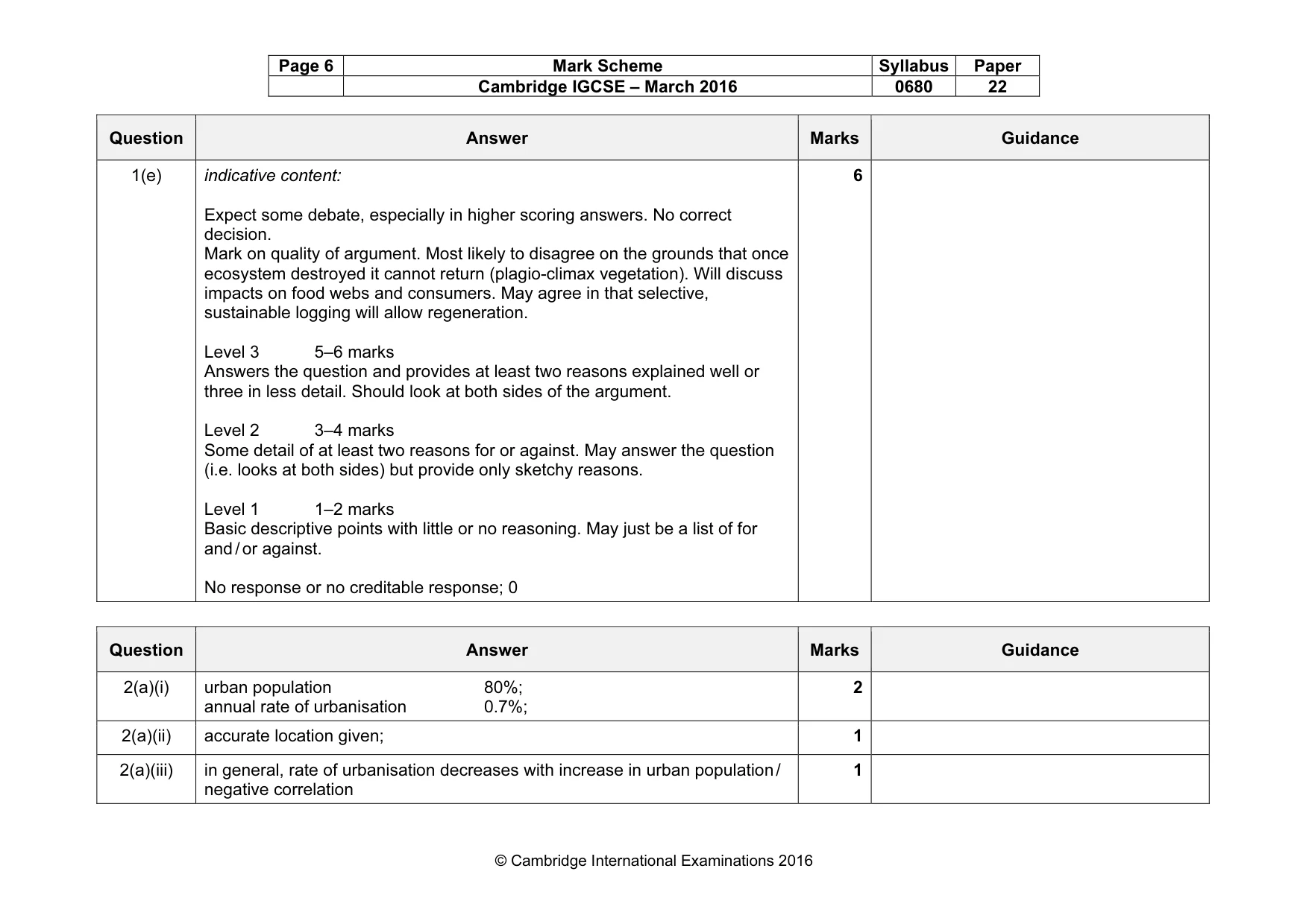 Mark scheme, page 6 of 10