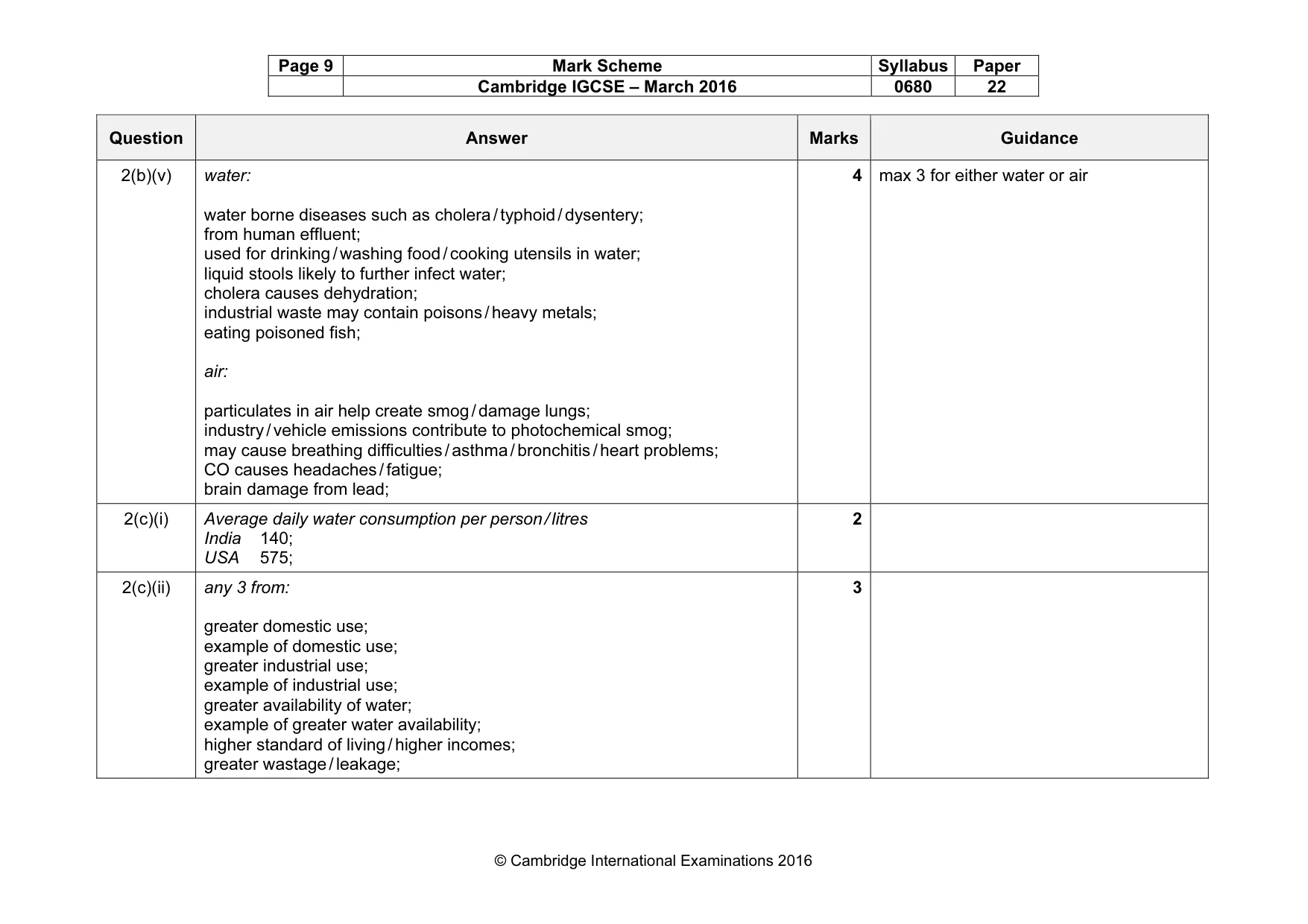 Mark scheme, page 9 of 10